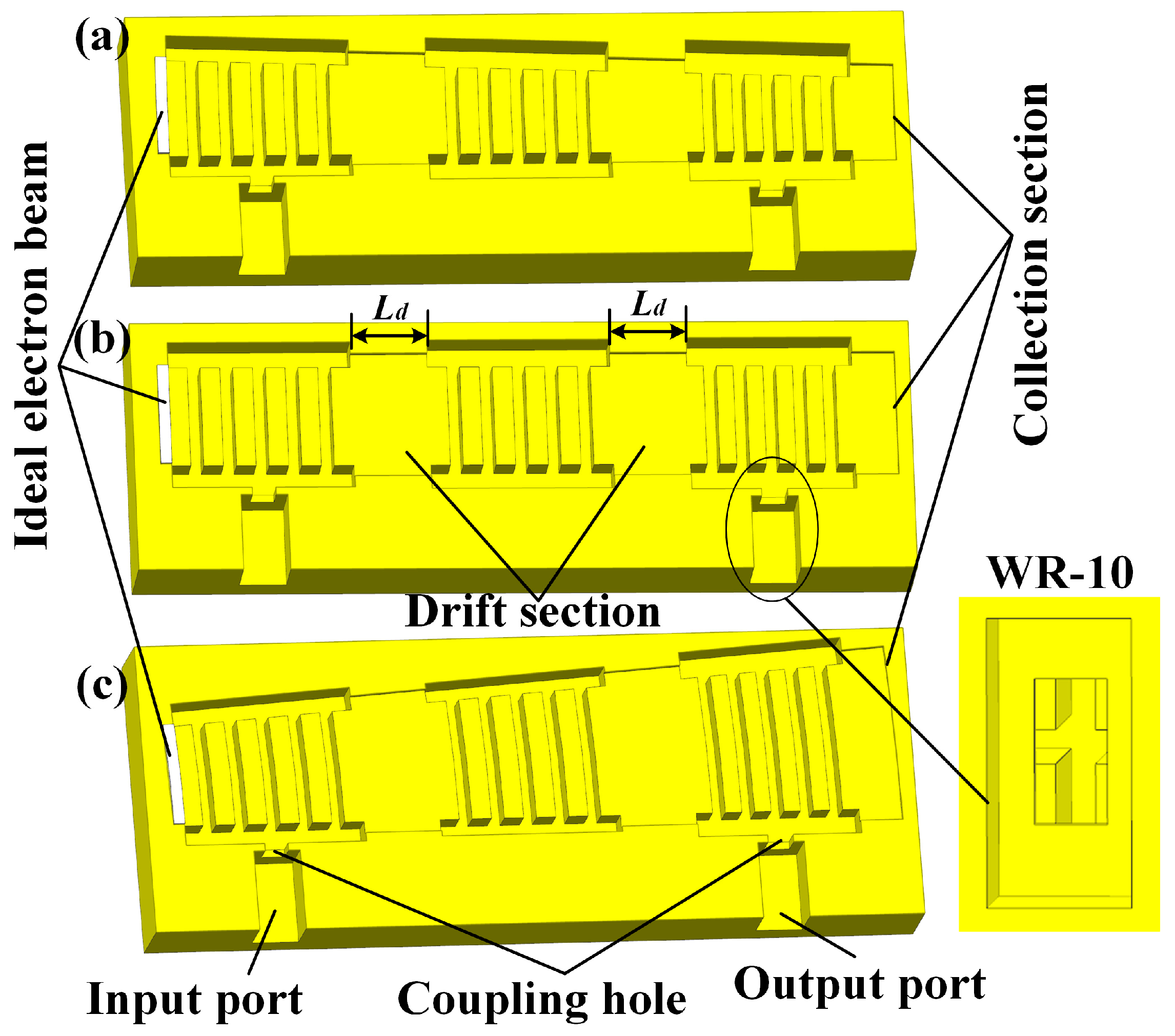 Sensors 23 03517 g004