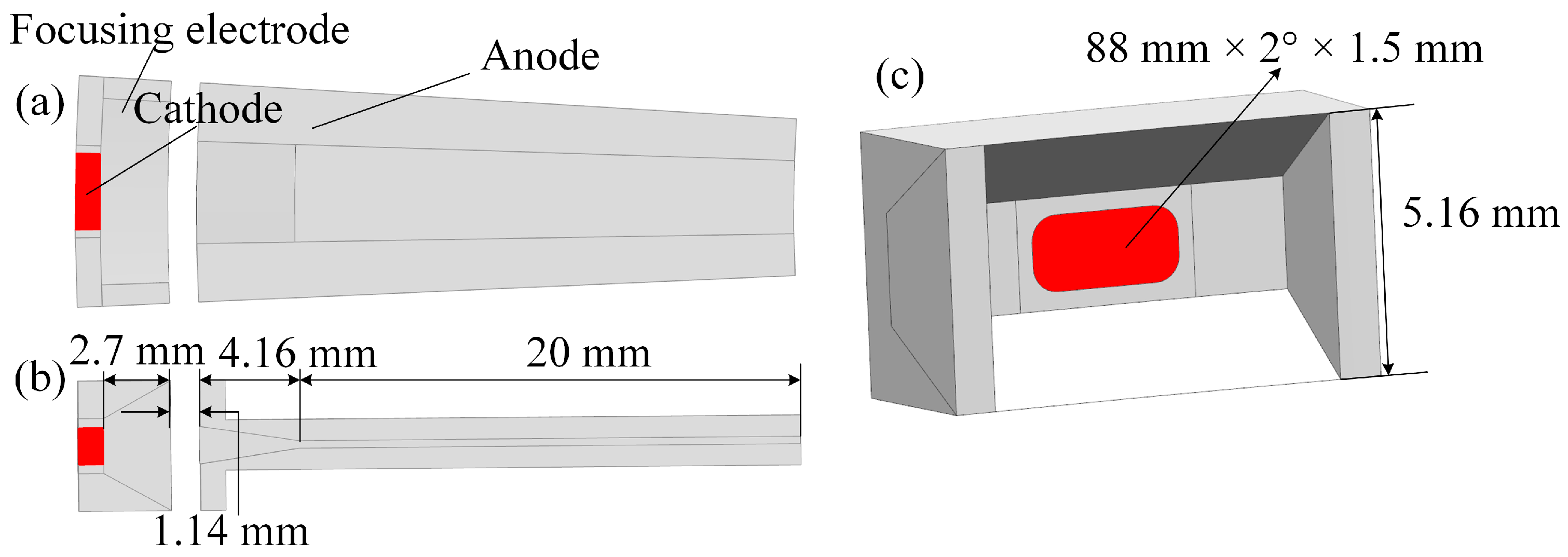 Sensors 23 03517 g012
