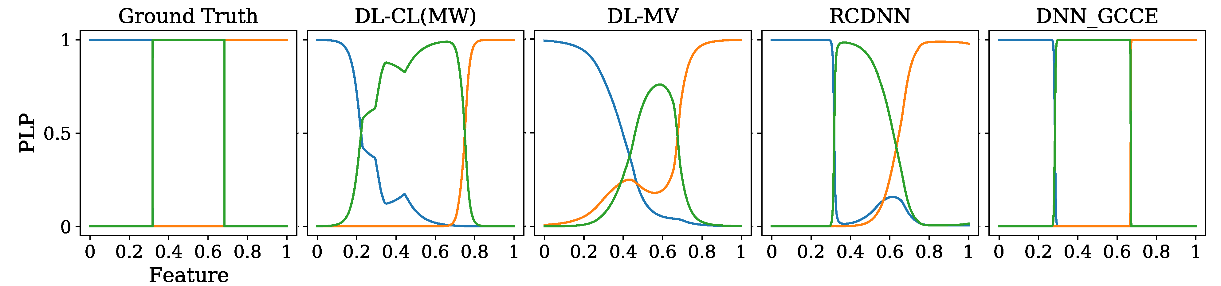 Sensors 23 03518 g004