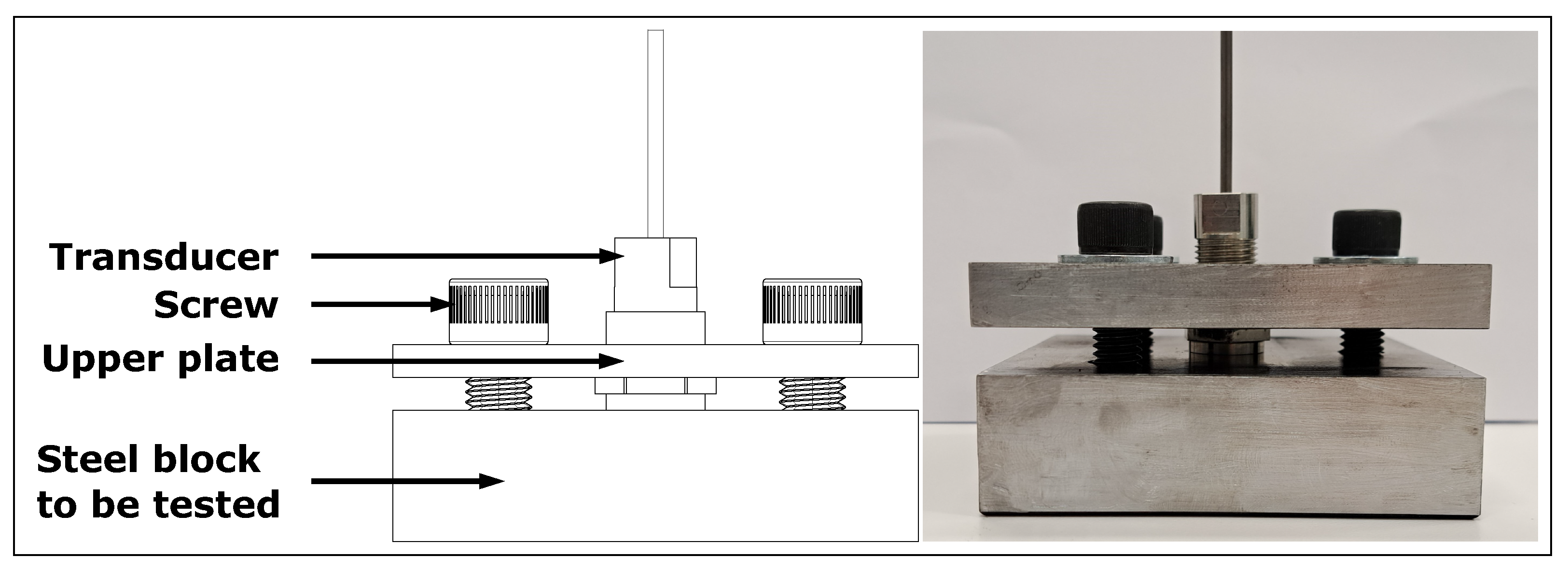 Sensors 23 03520 g002 Sensors 23 03520 g002