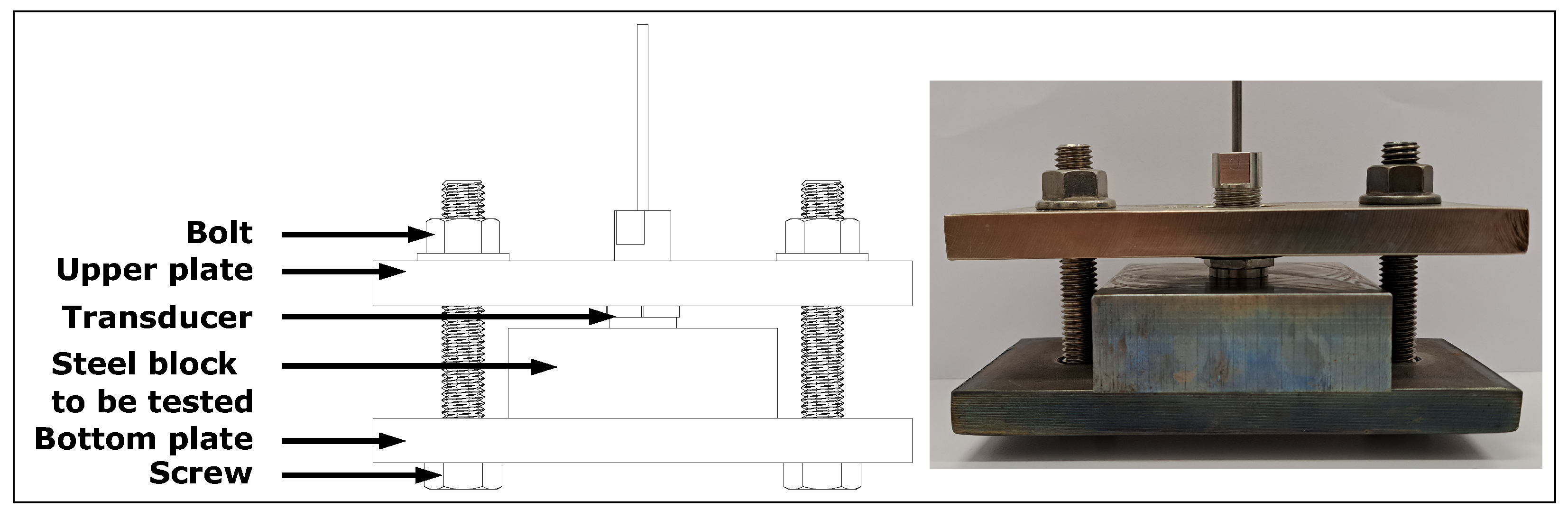 Sensors 23 03520 g004 Sensors 23 03520 g004