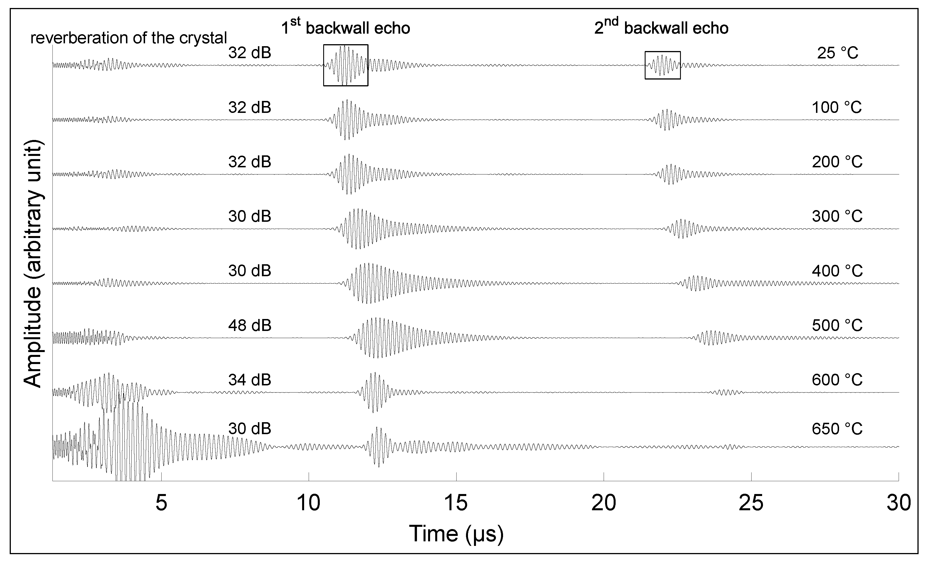 Sensors 23 03520 g007 Sensors 23 03520 g007