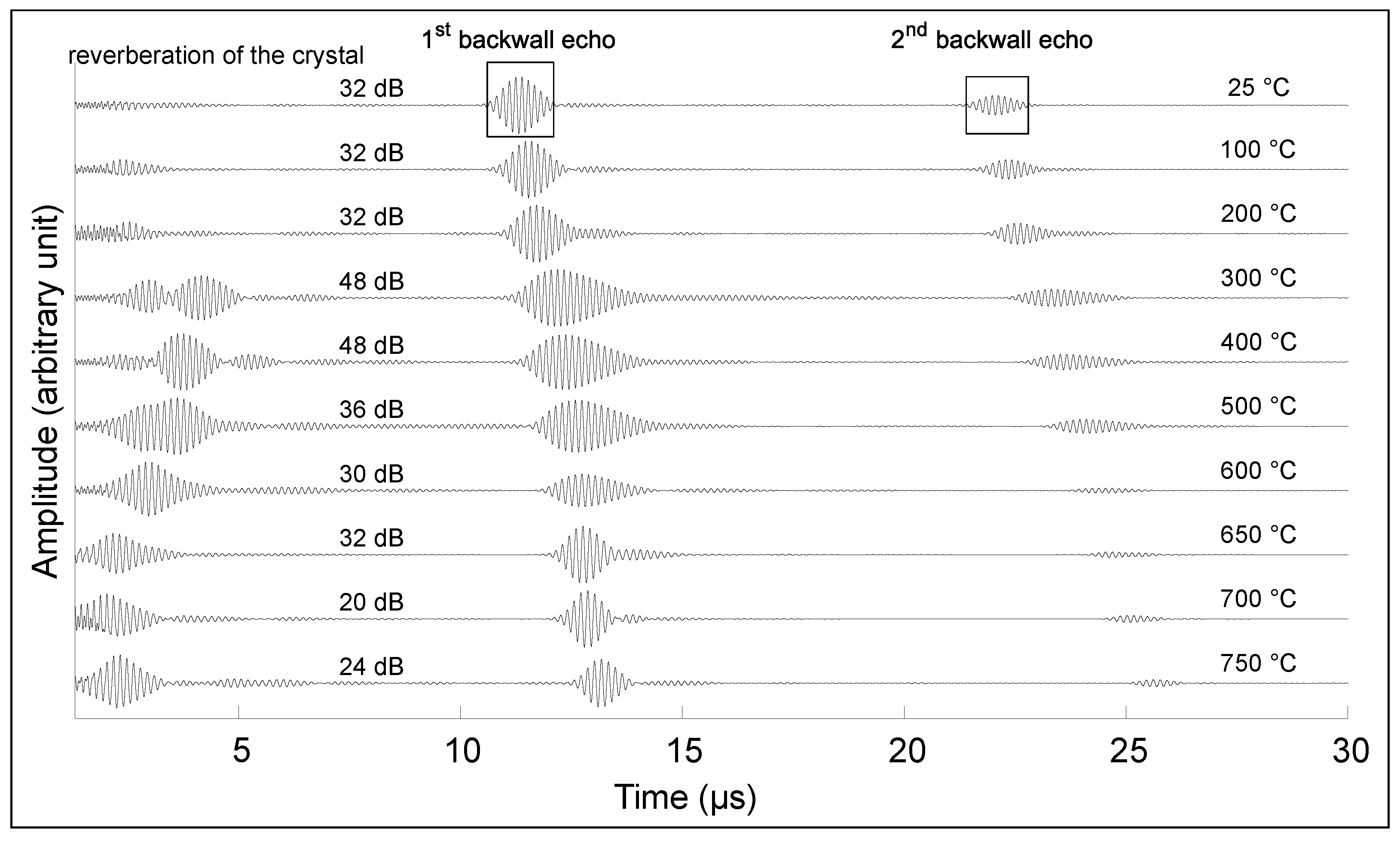 Sensors 23 03520 g008 Sensors 23 03520 g008