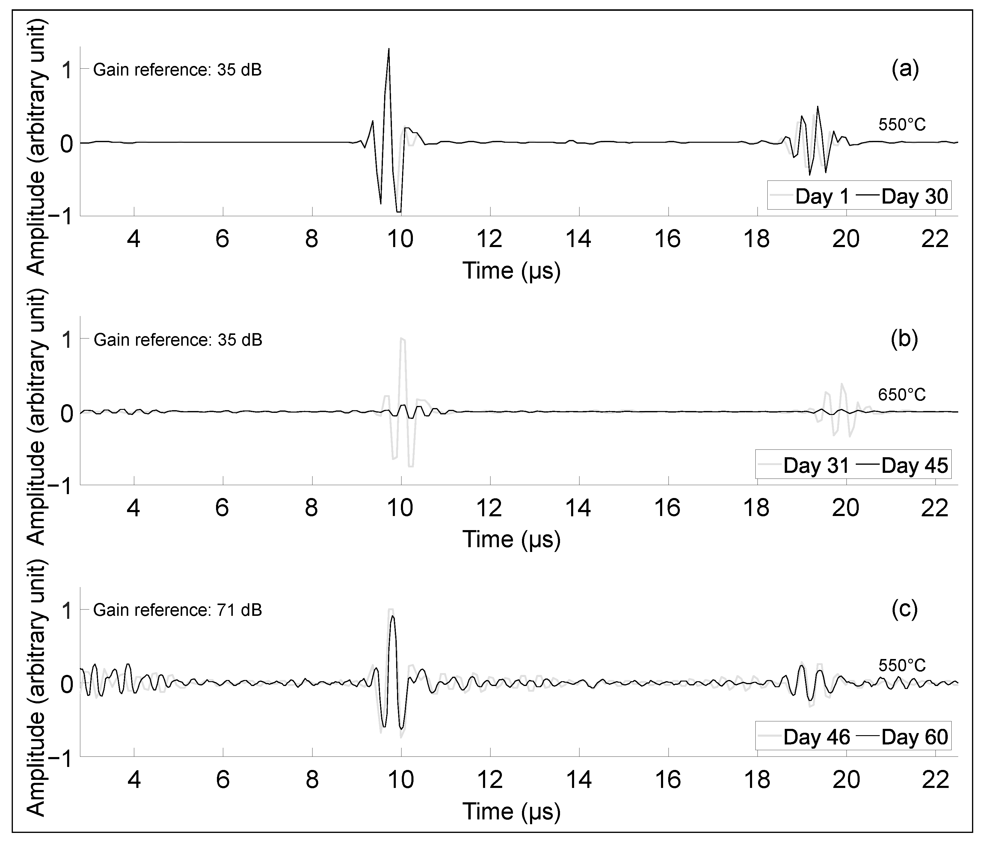 Sensors 23 03520 g010 Sensors 23 03520 g010