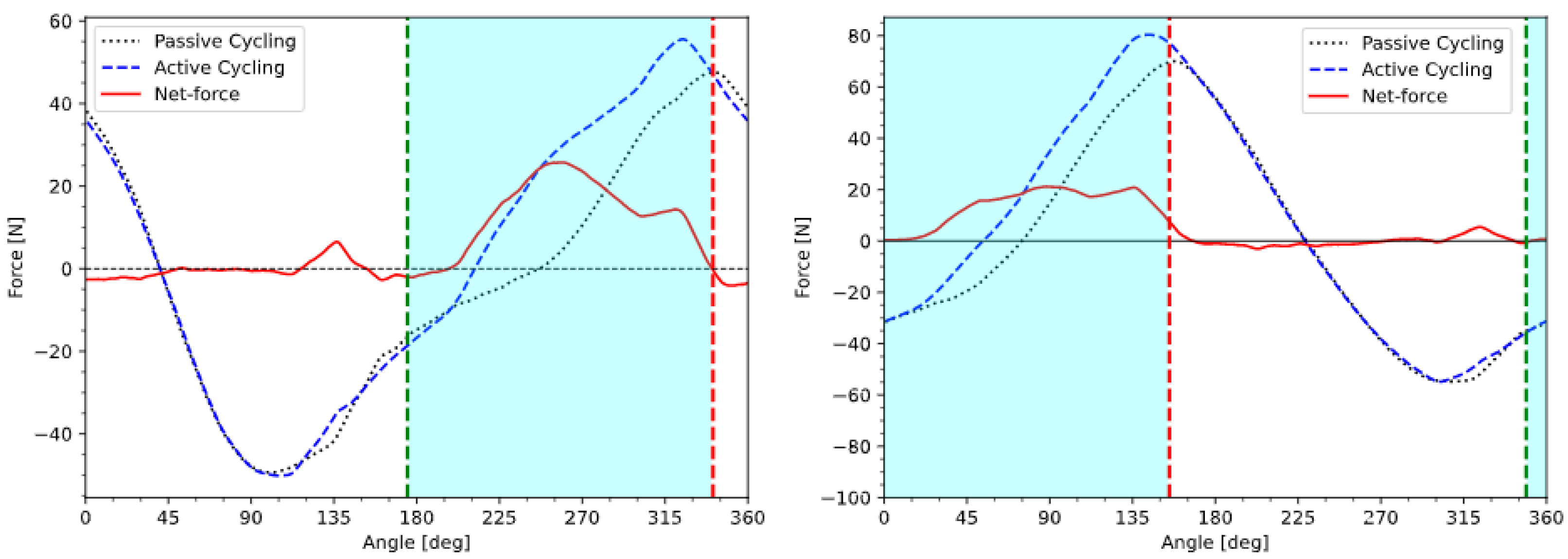 Sensors 23 03522 g011 Sensors 23 03522 g011