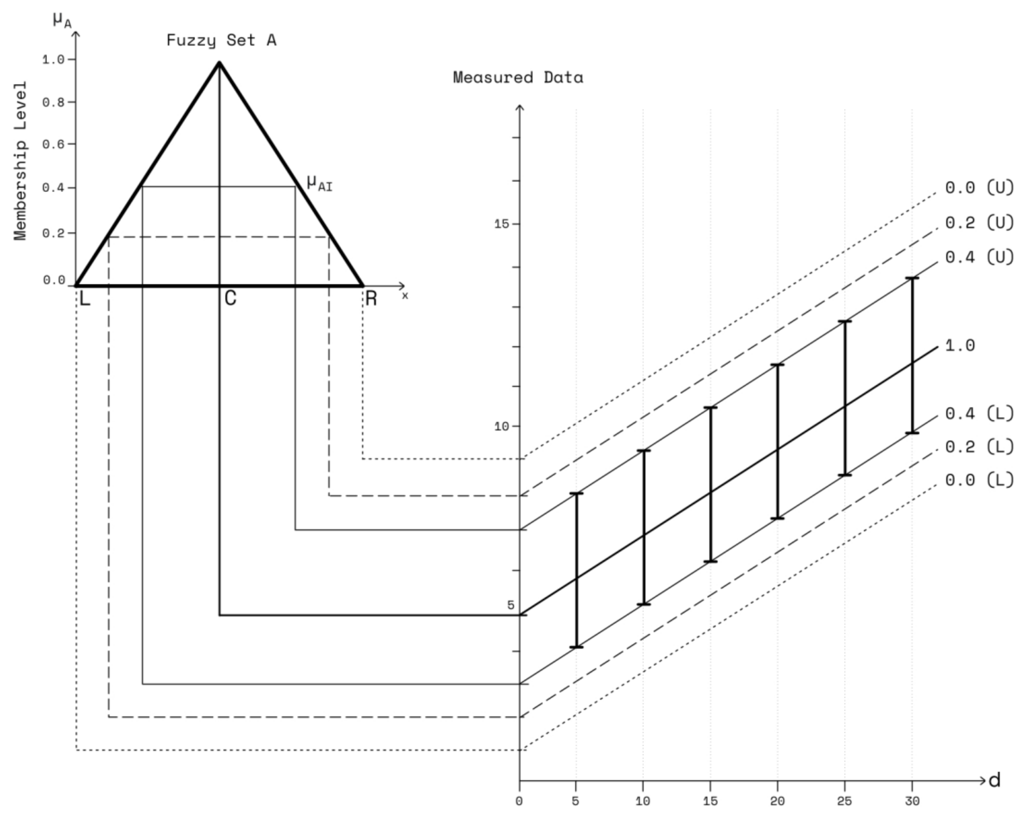 Sensors 23 03525 g001 Sensors 23 03525 g001
