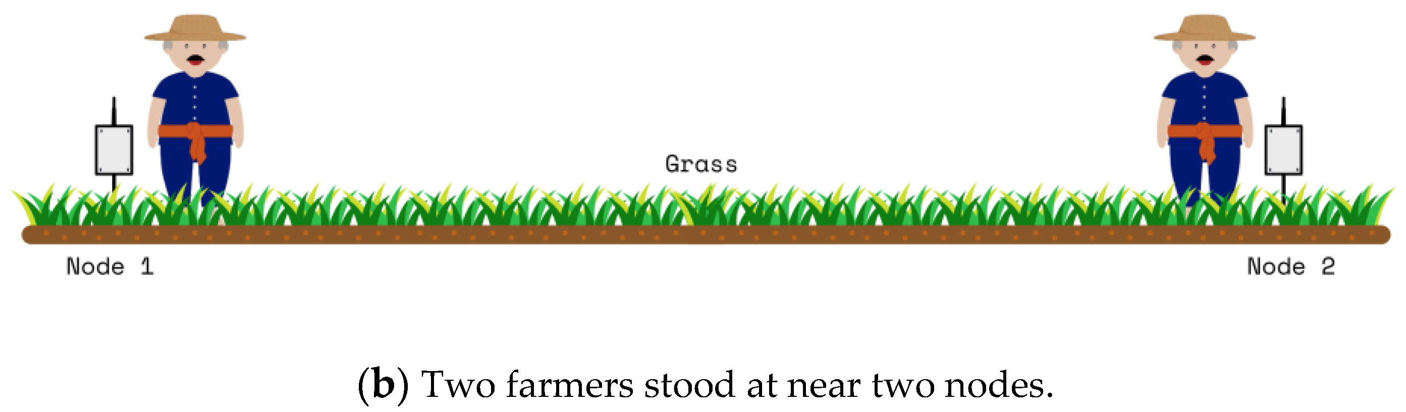 Sensors 23 03525 g006b Sensors 23 03525 g006b