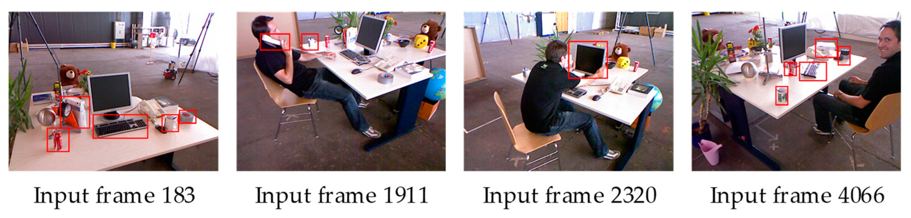 Sensors 23 03529 g003