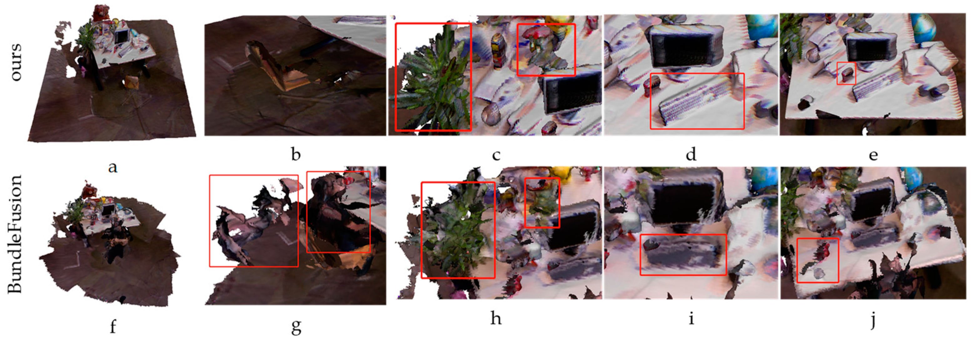 Sensors 23 03529 g006