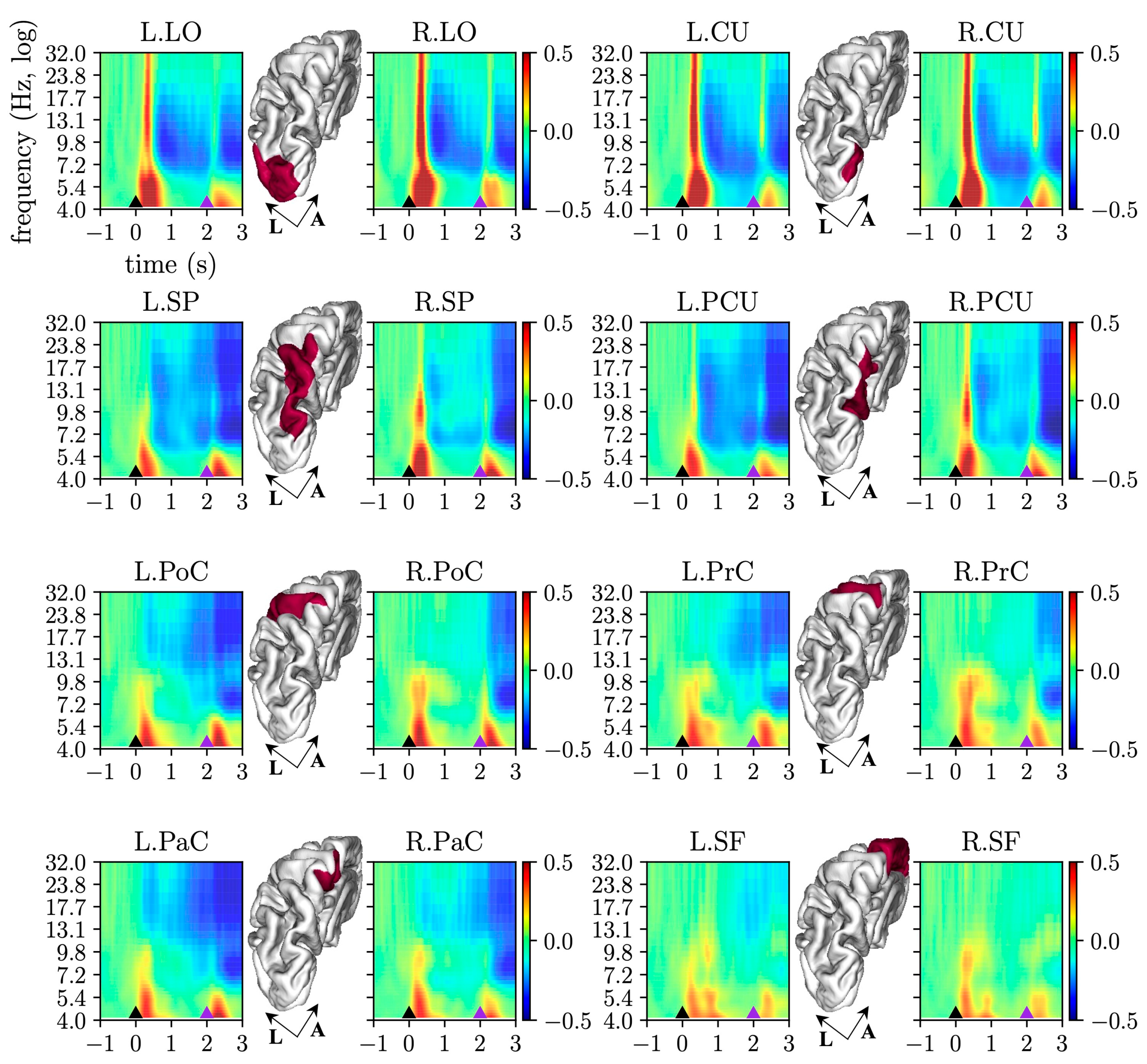 Sensors 23 03530 g002