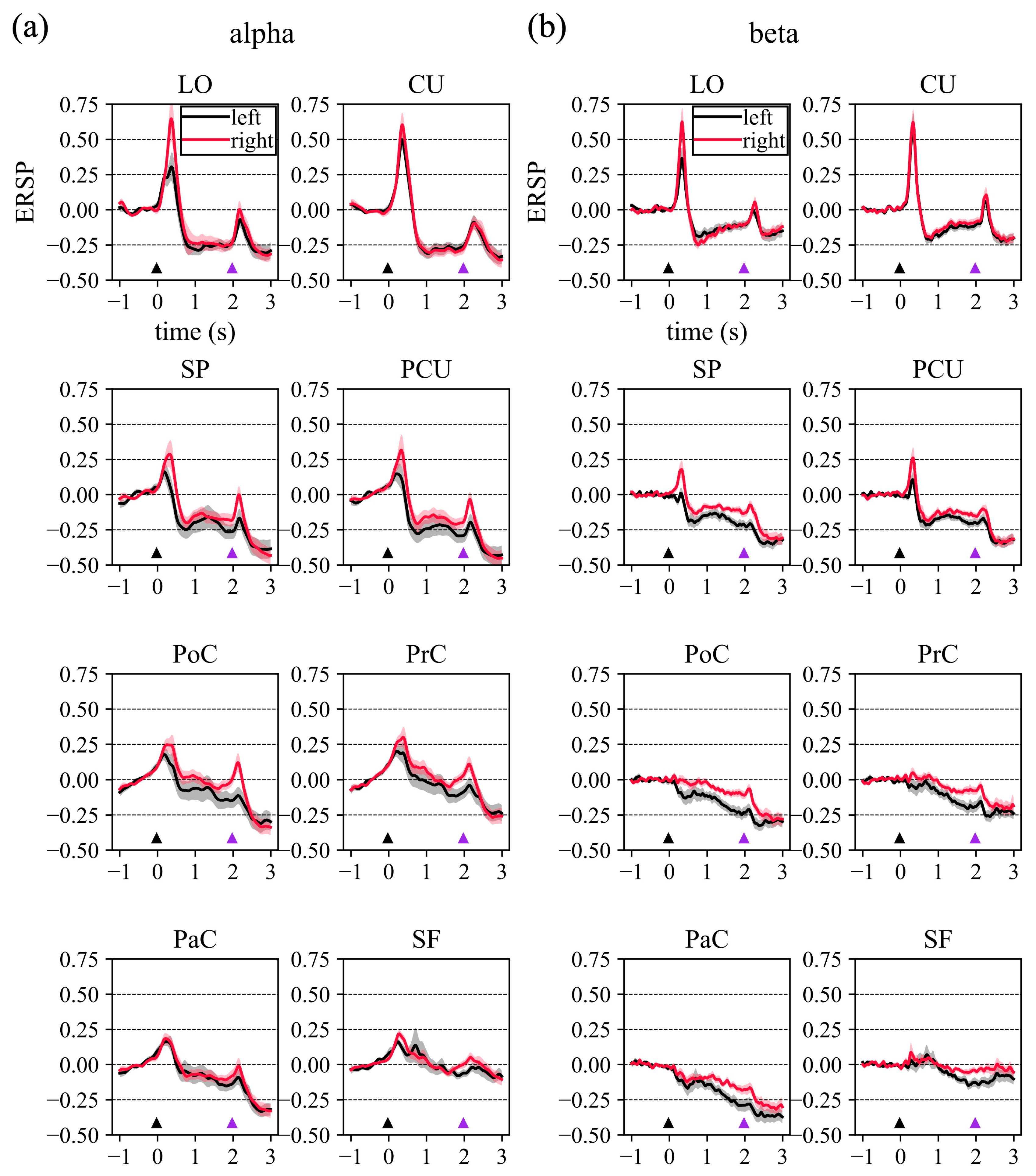 Sensors 23 03530 g003
