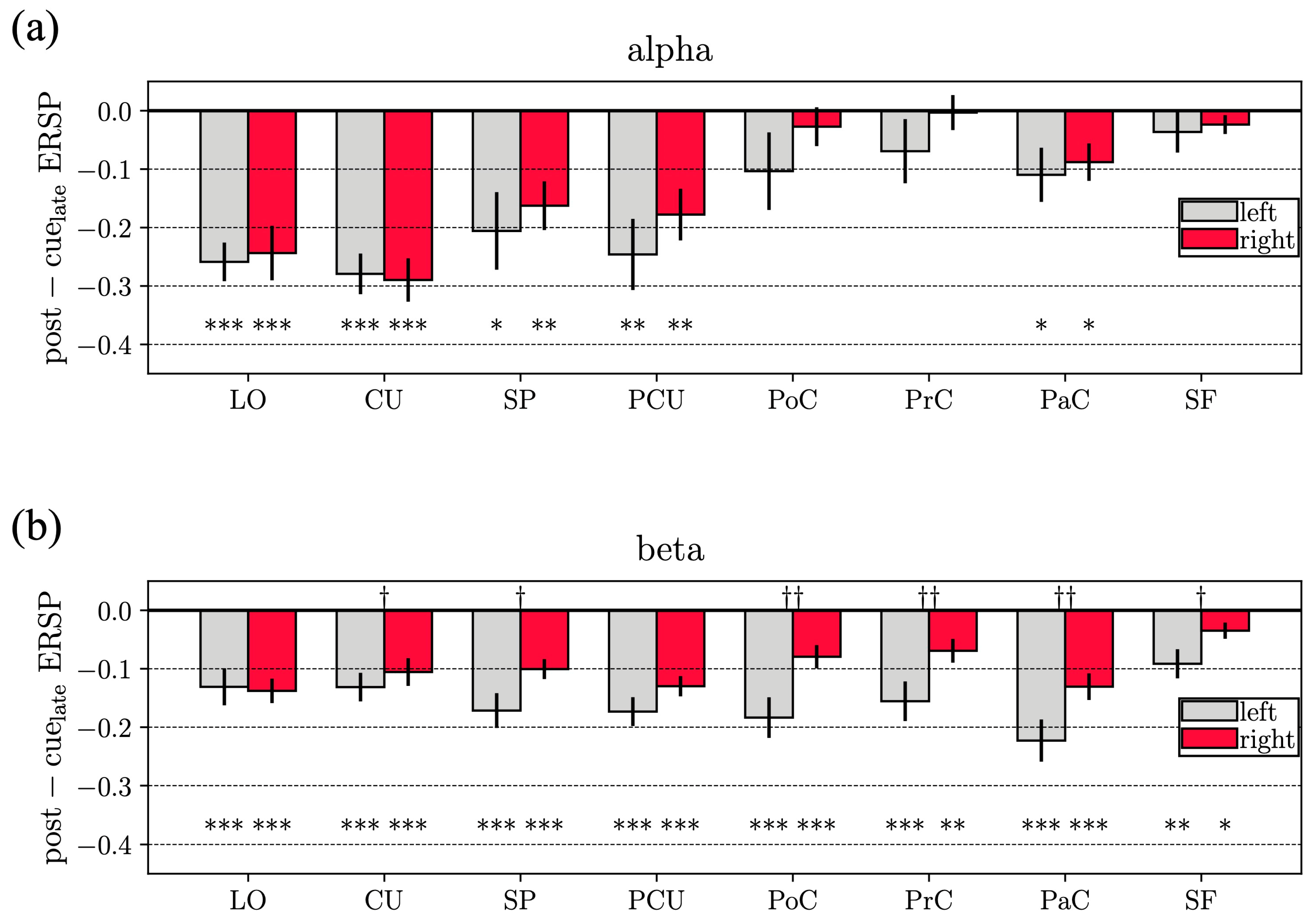 Sensors 23 03530 g004