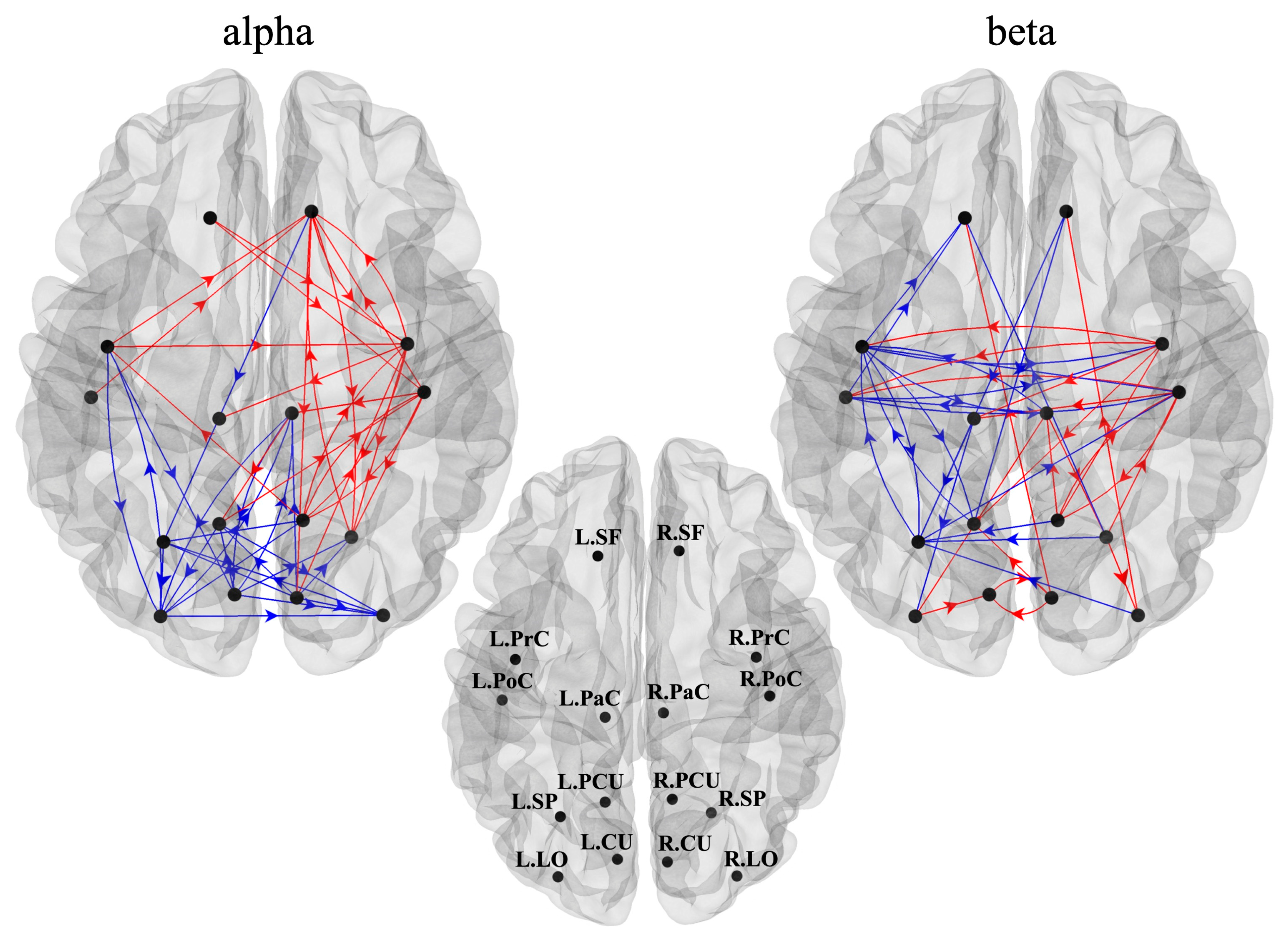 Sensors 23 03530 g005