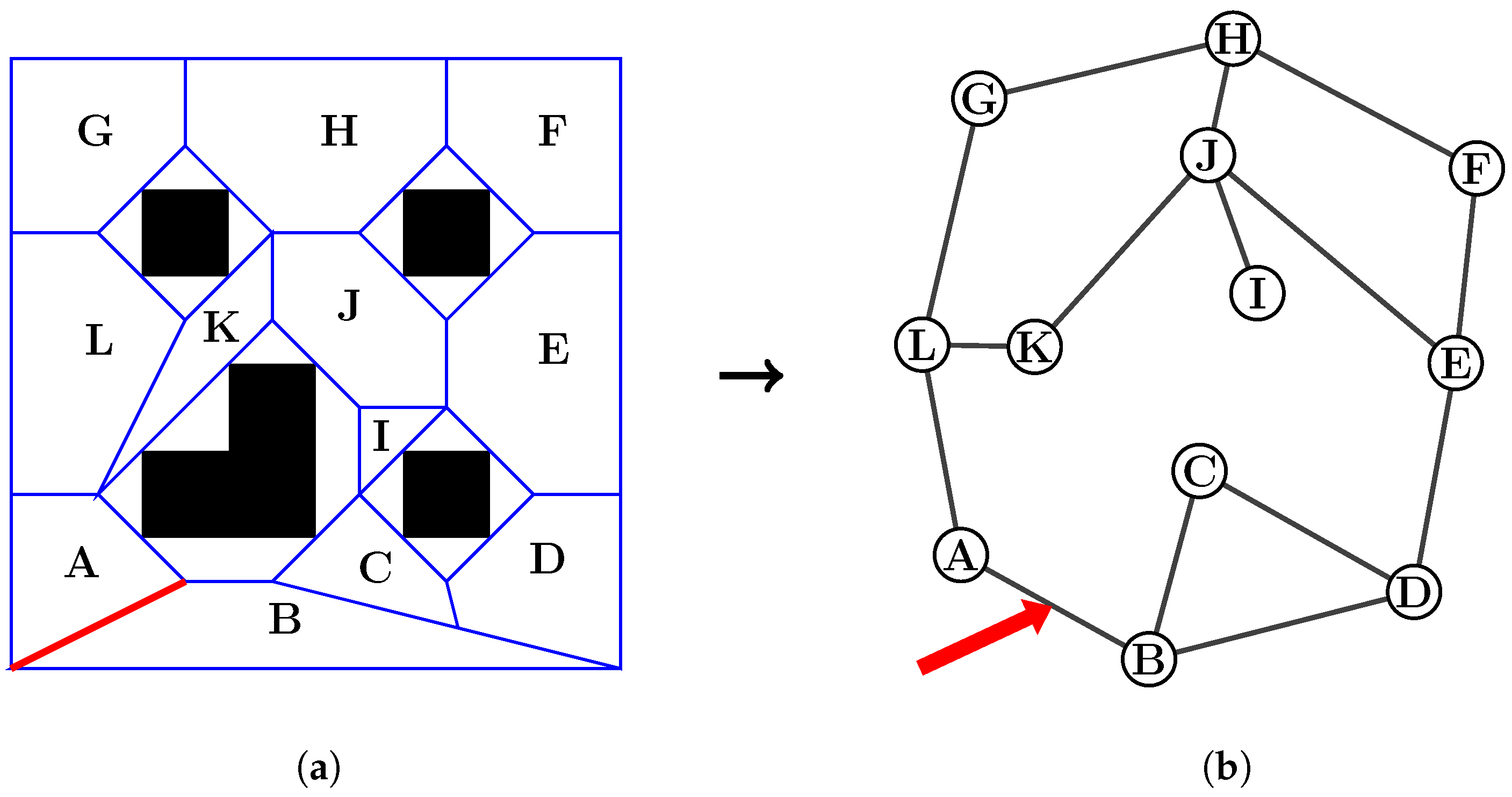Sensors 23 03532 g003 Sensors 23 03532 g003