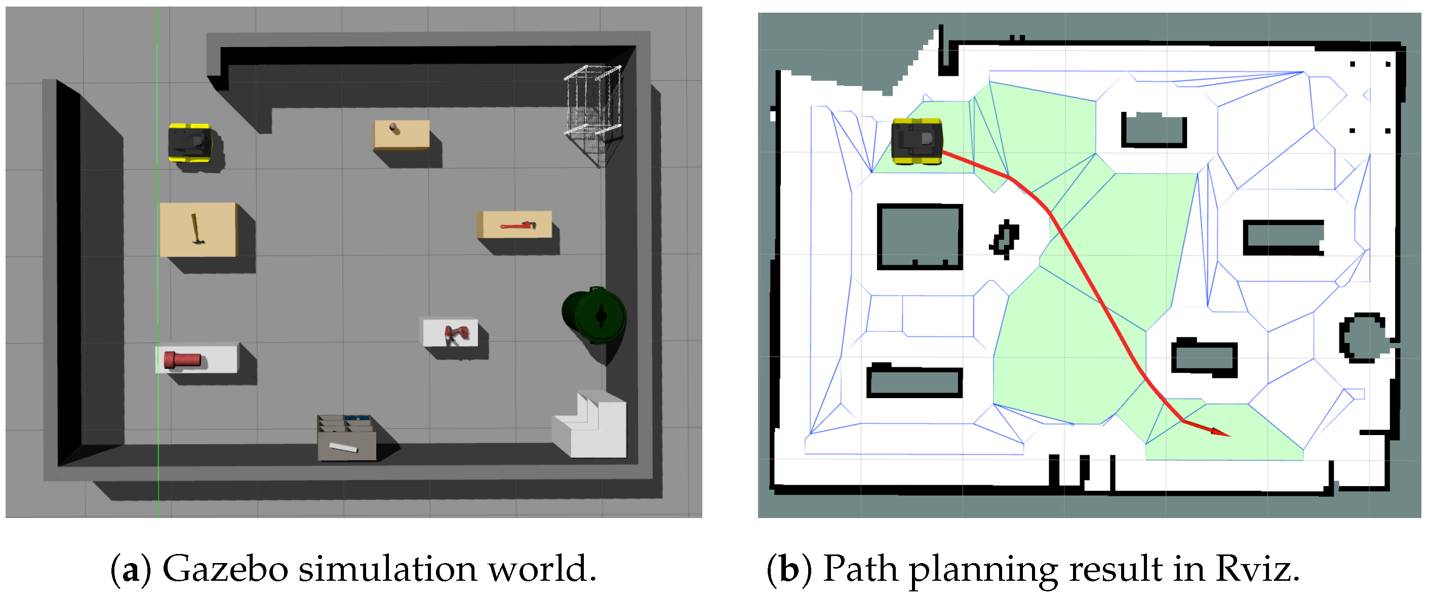 Sensors 23 03532 g008 Sensors 23 03532 g008