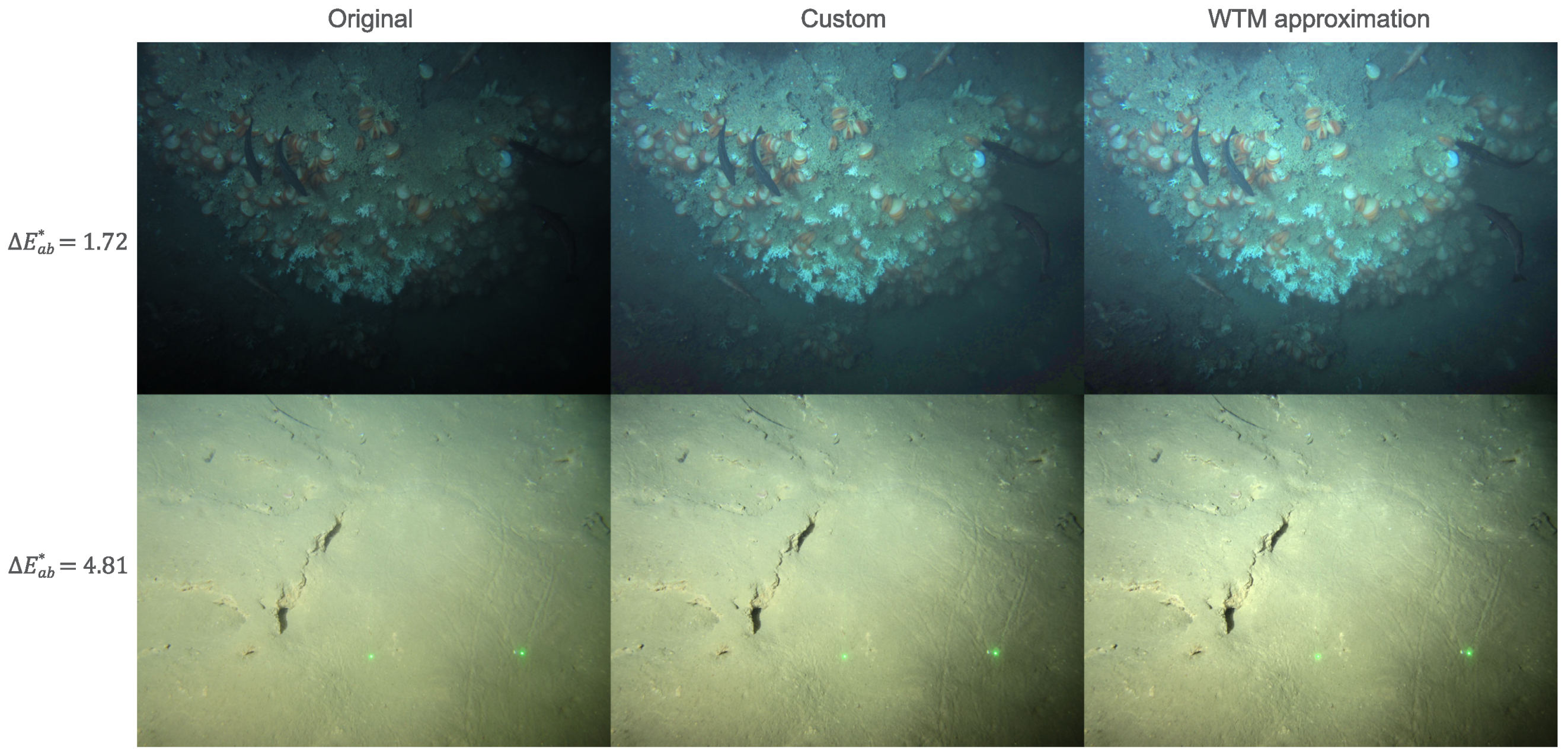 Sensors 23 03533 g011