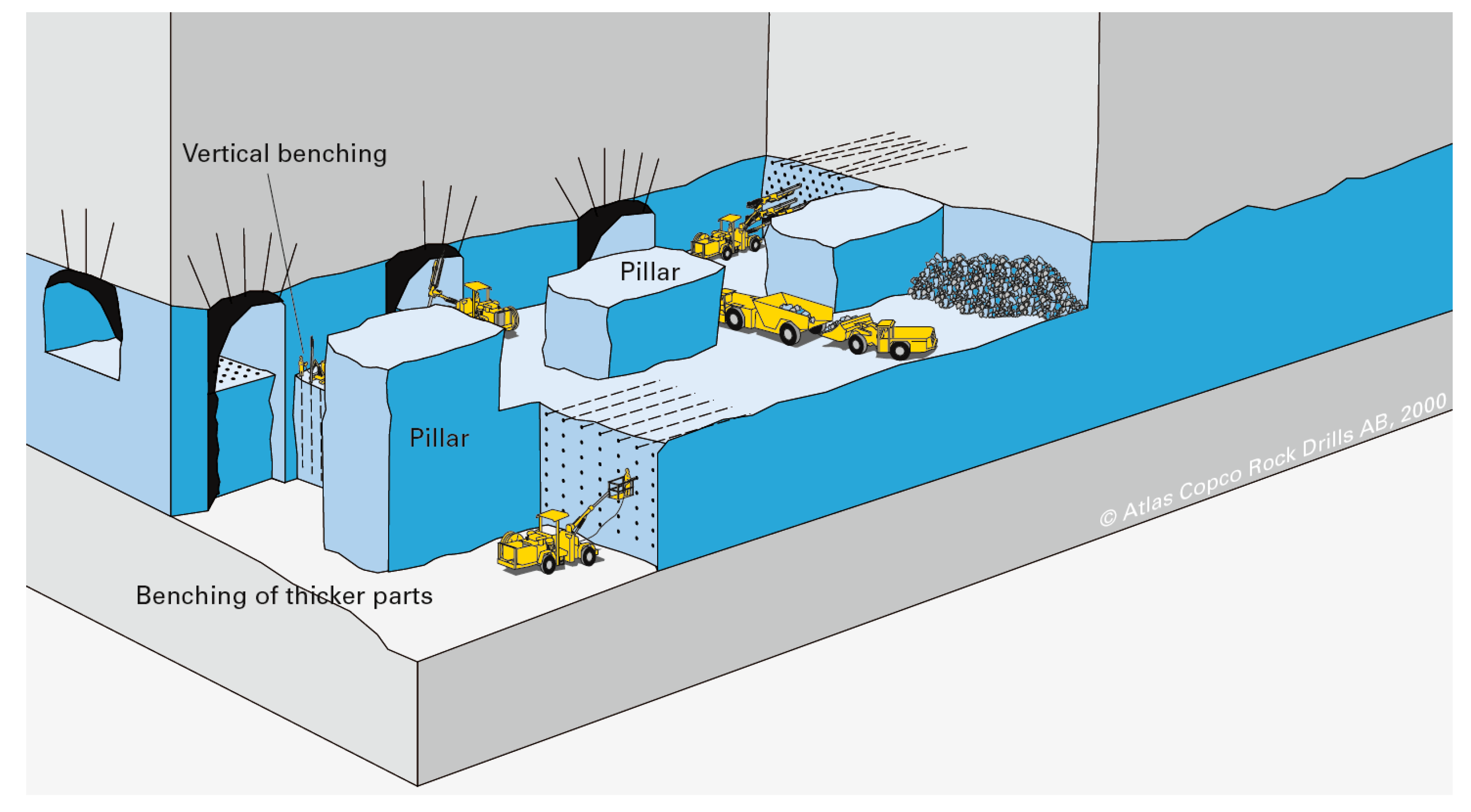 Sensors 23 03537 g003 550