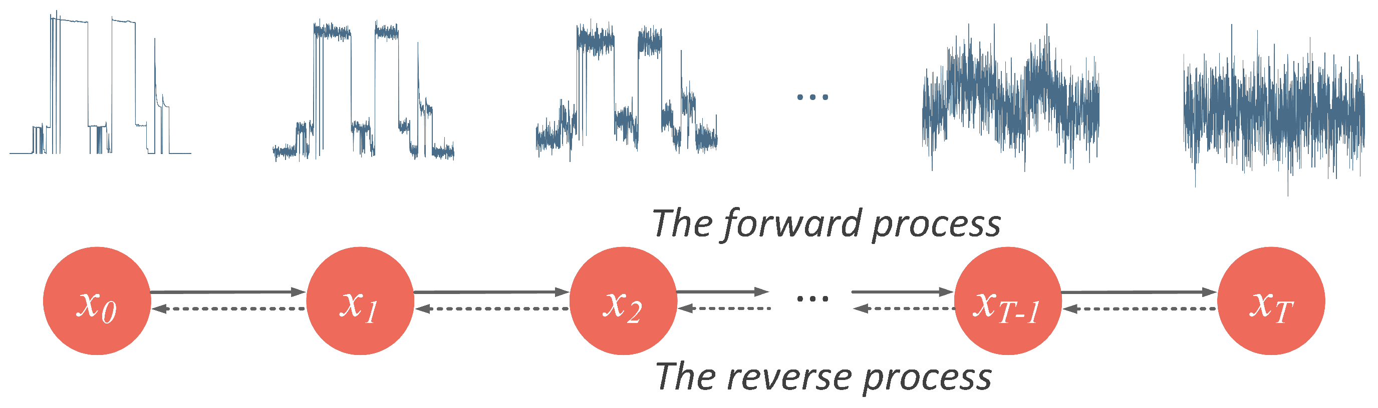 Sensors 23 03540 g001 Sensors 23 03540 g001