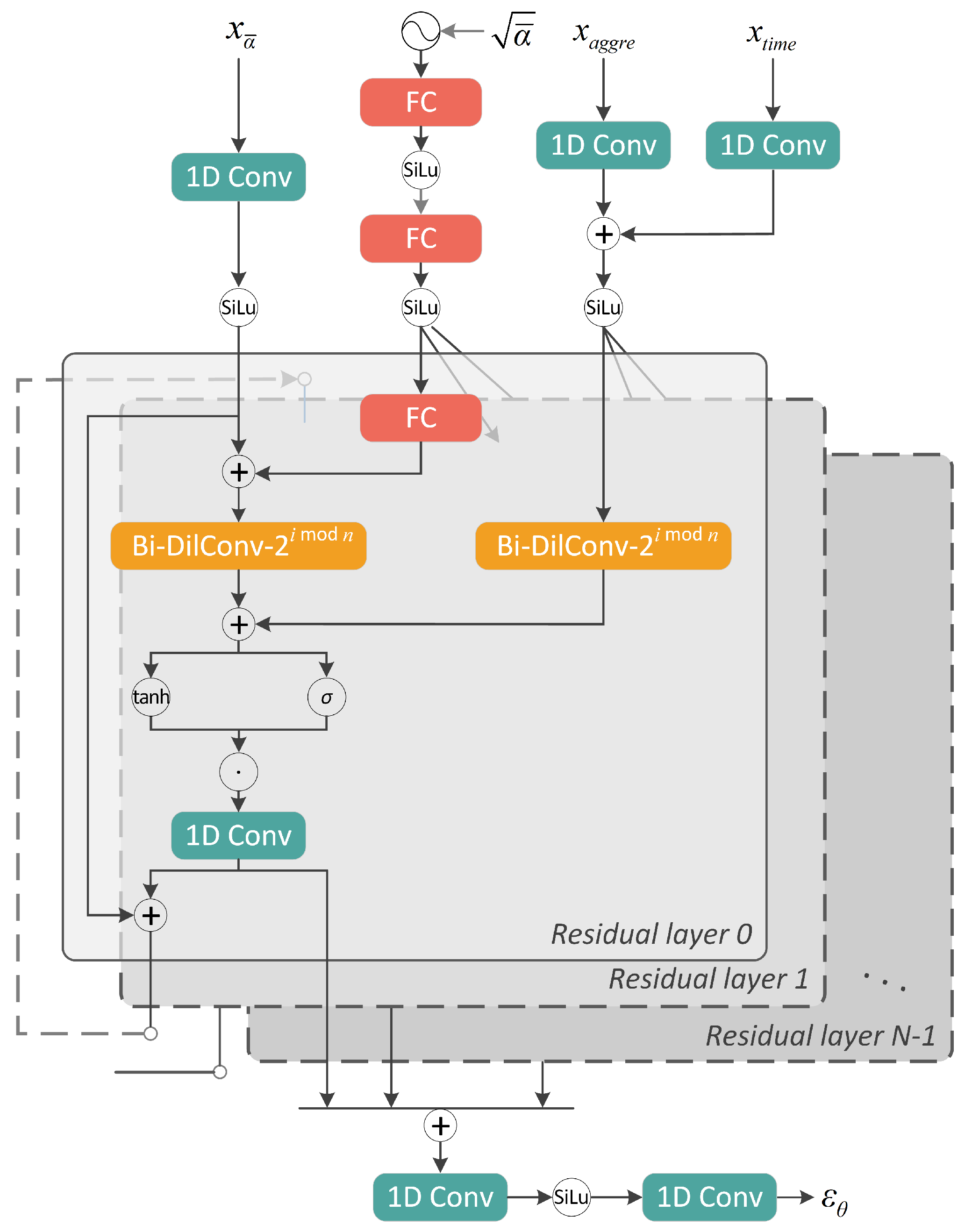 Sensors 23 03540 g005 Sensors 23 03540 g005
