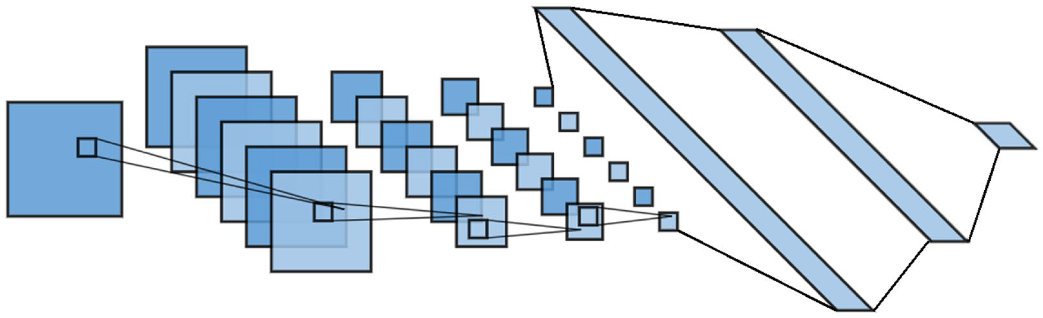 Sensors 23 03541 g002 Sensors 23 03541 g002