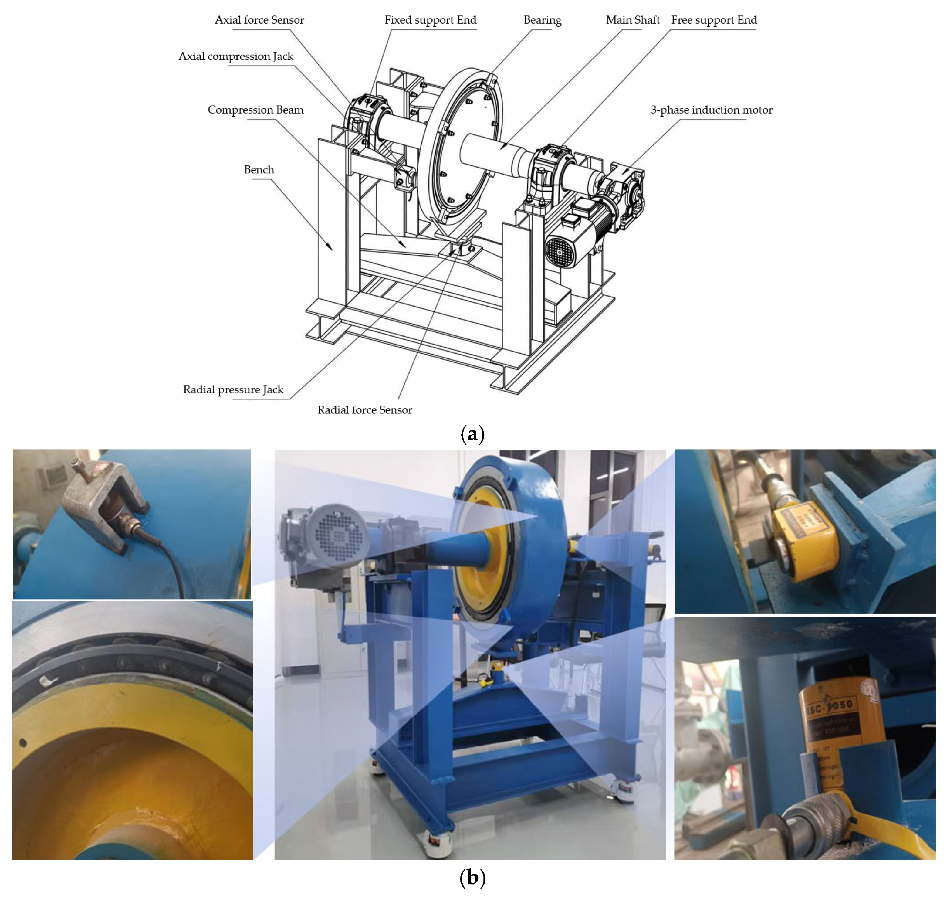 Sensors 23 03541 g004 Sensors 23 03541 g004