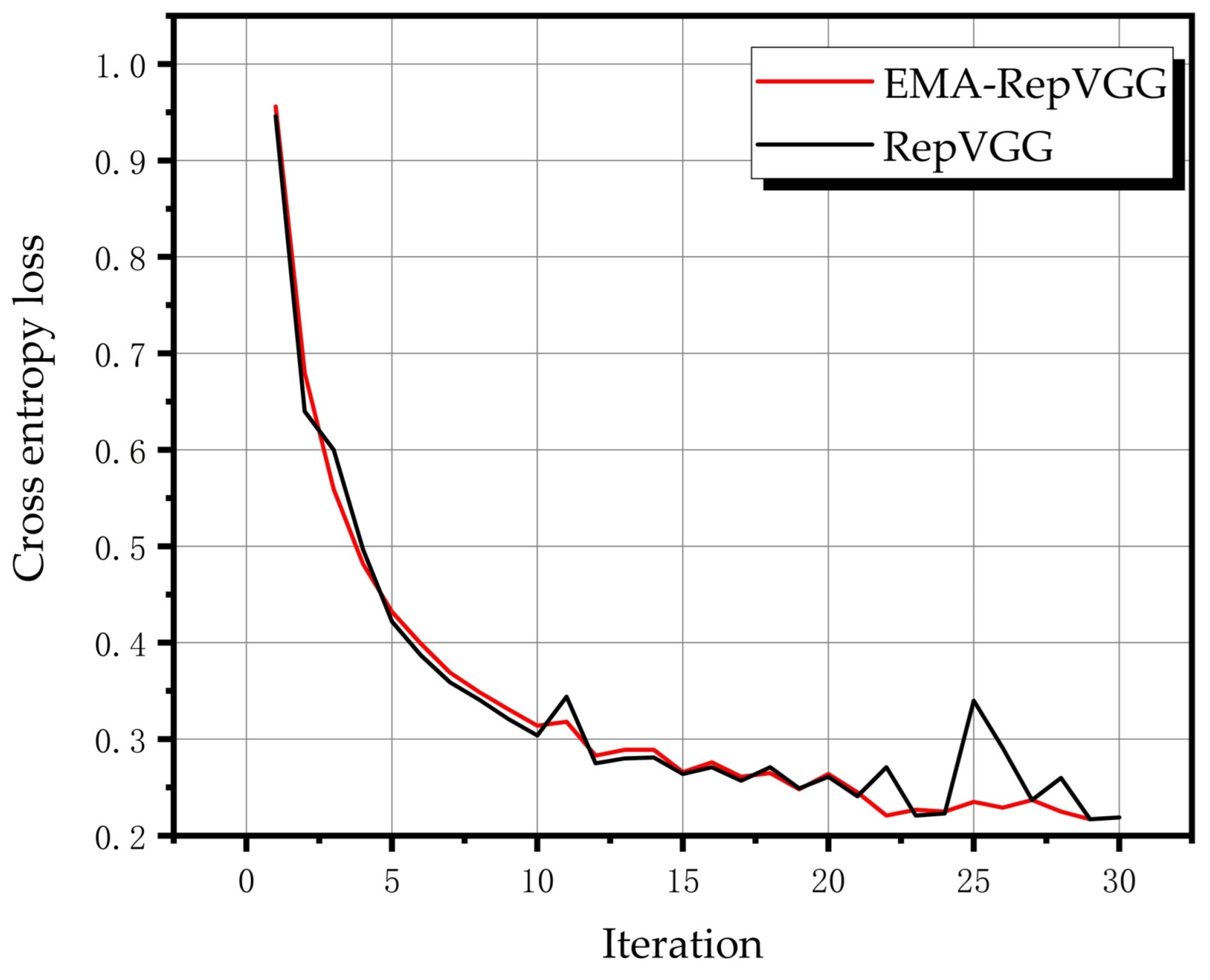 Sensors 23 03541 g012 Sensors 23 03541 g012