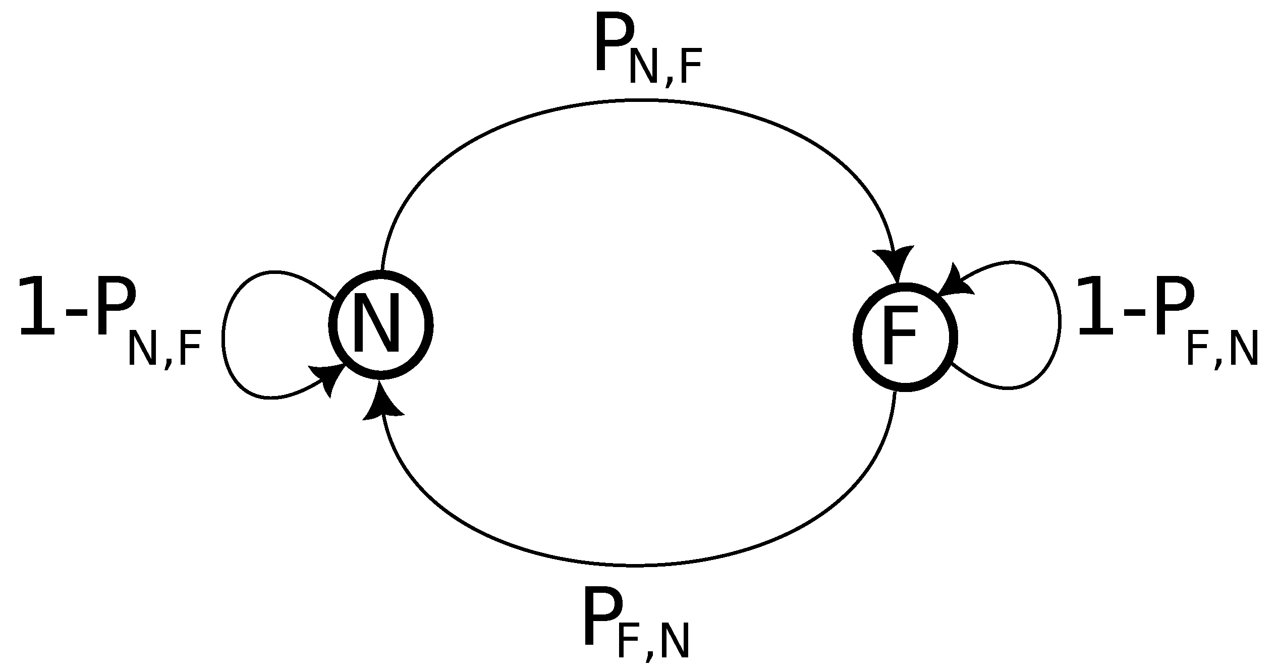 Sensors 23 03544 g004