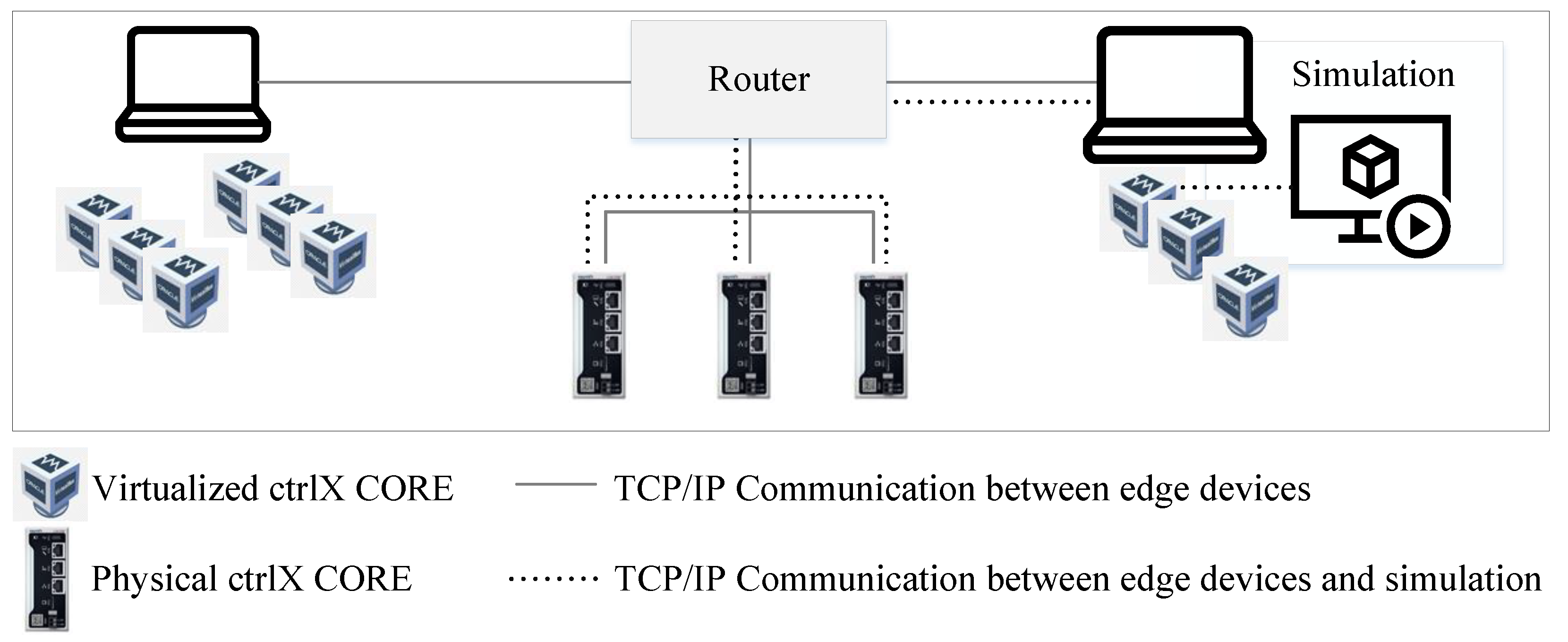 Sensors 23 03545 g008