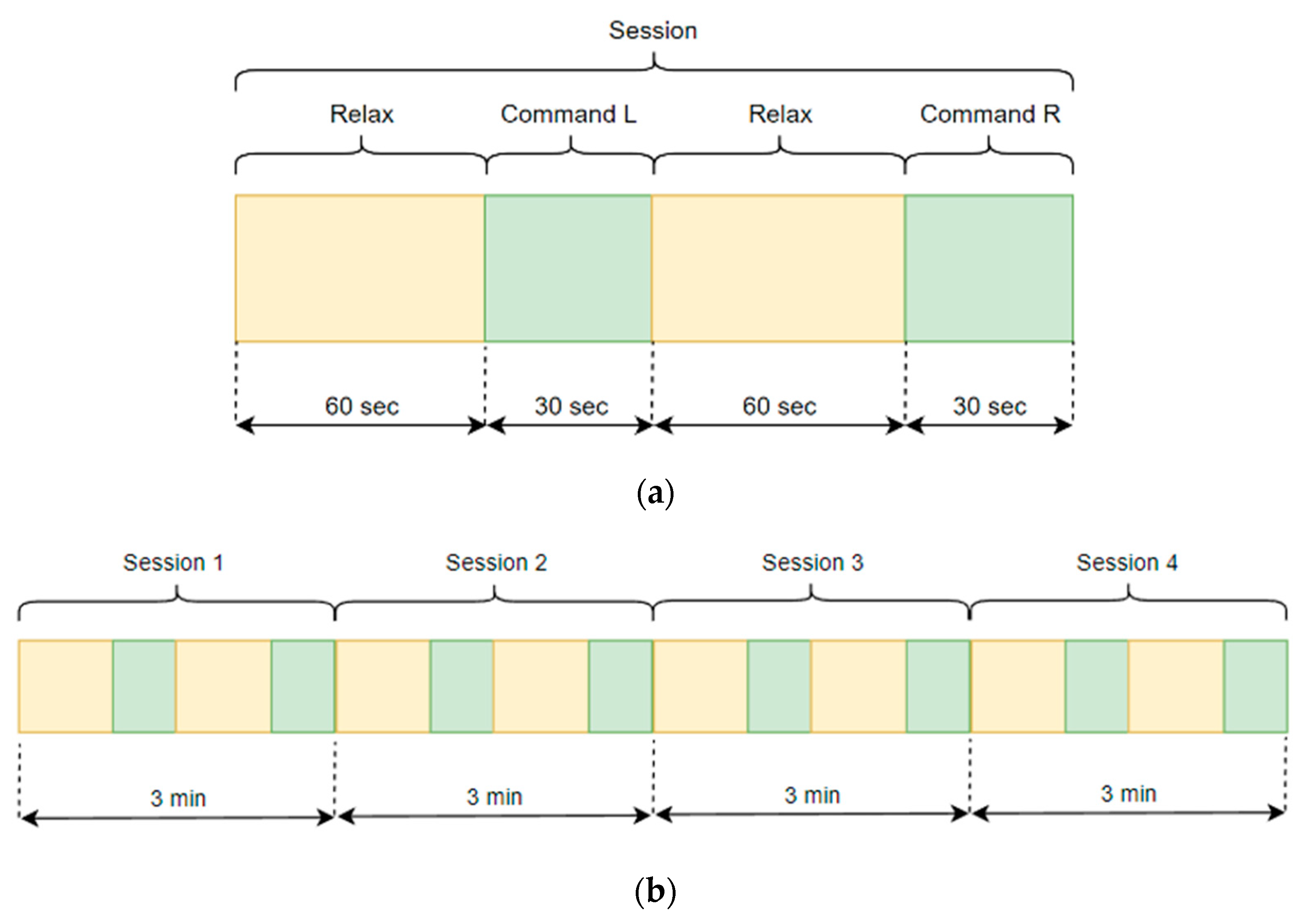 Sensors 23 03546 g001
