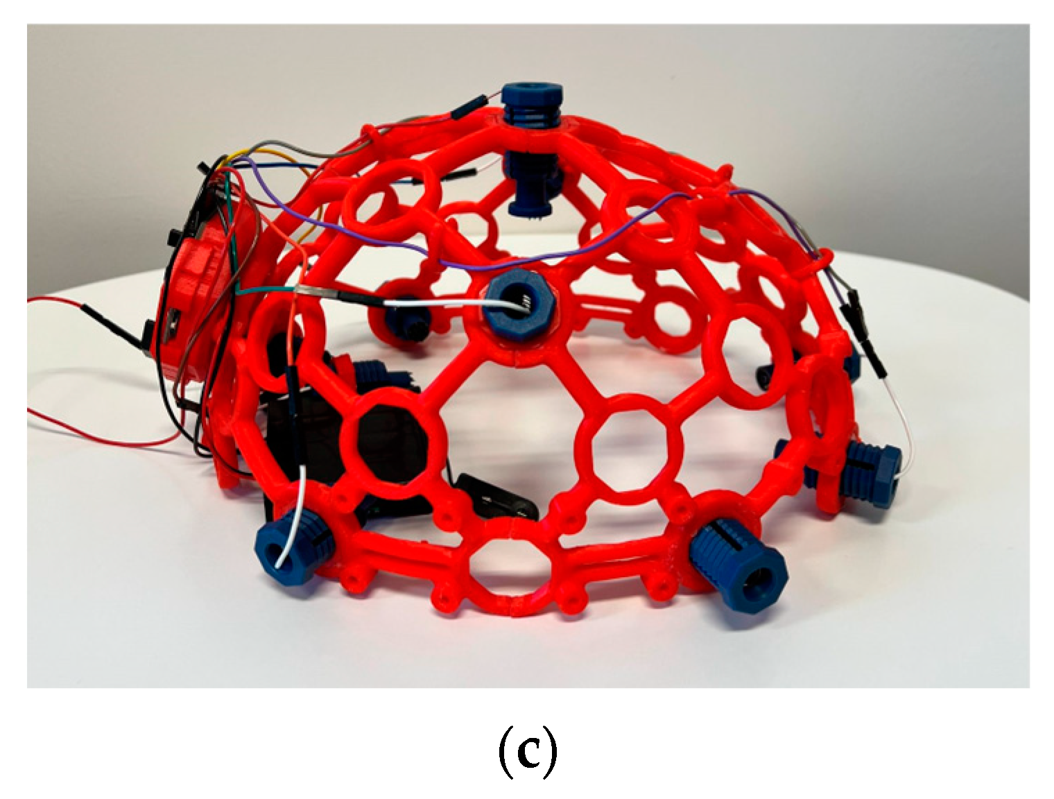 Sensors 23 03546 g002b