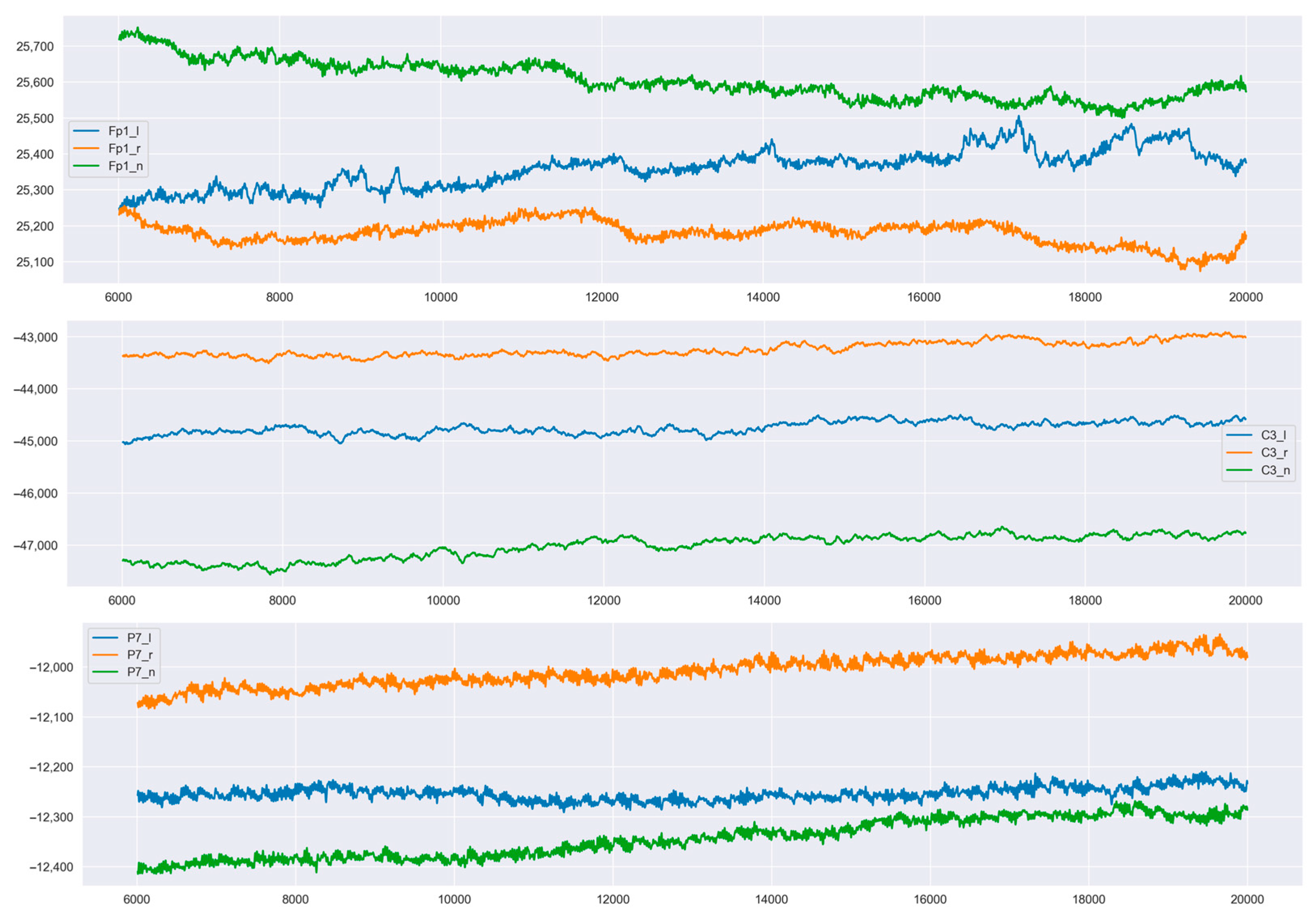 Sensors 23 03546 g005a