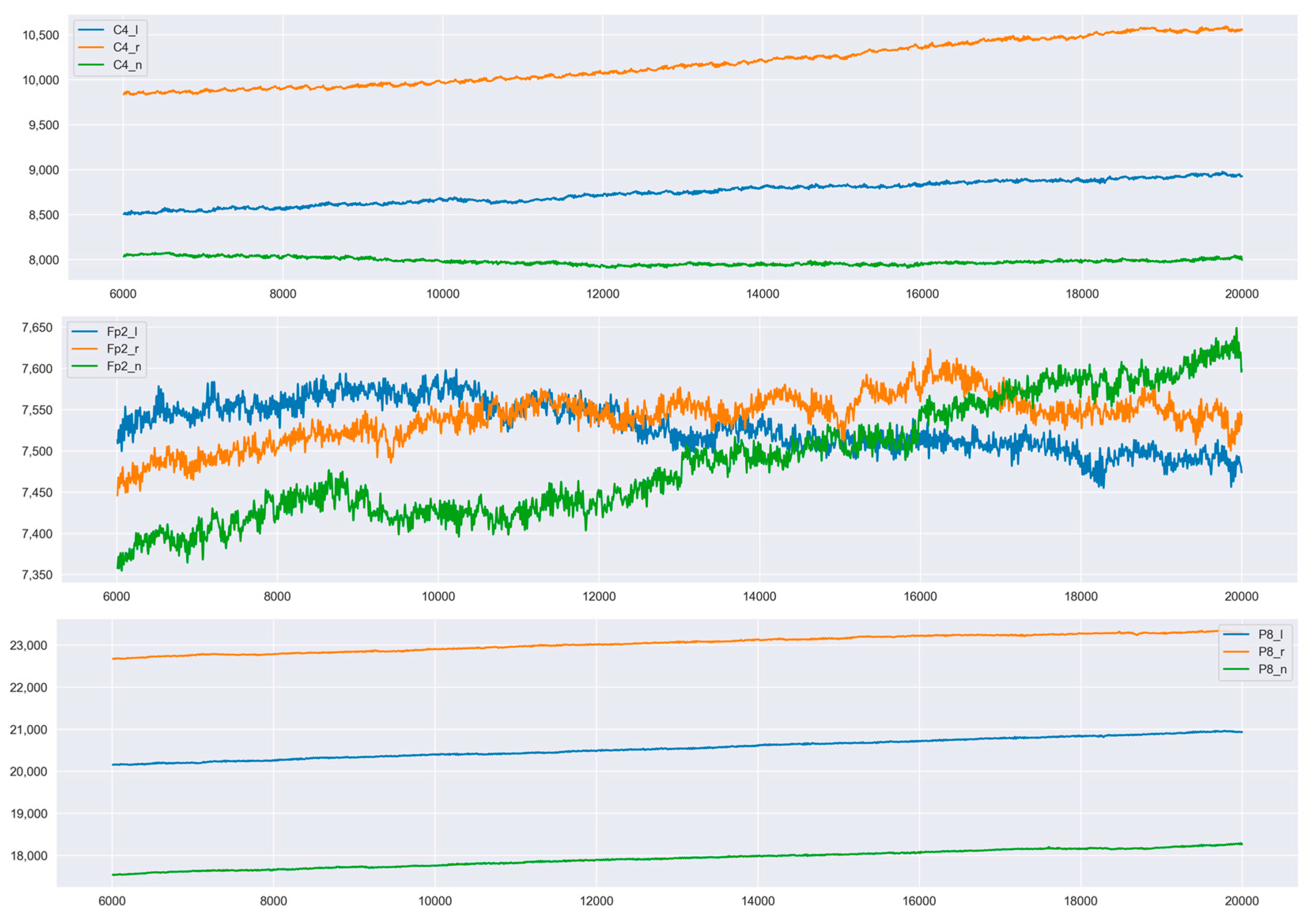 Sensors 23 03546 g005b