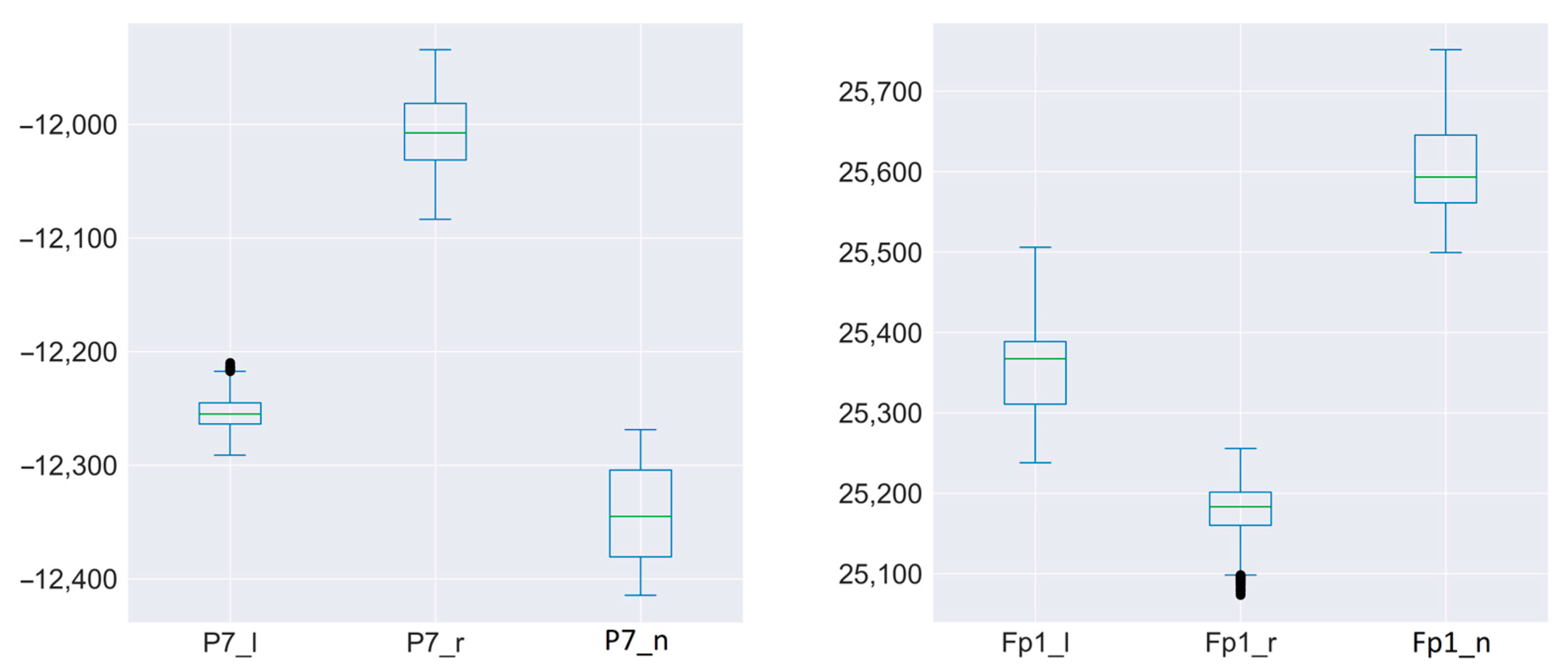 Sensors 23 03546 g006a