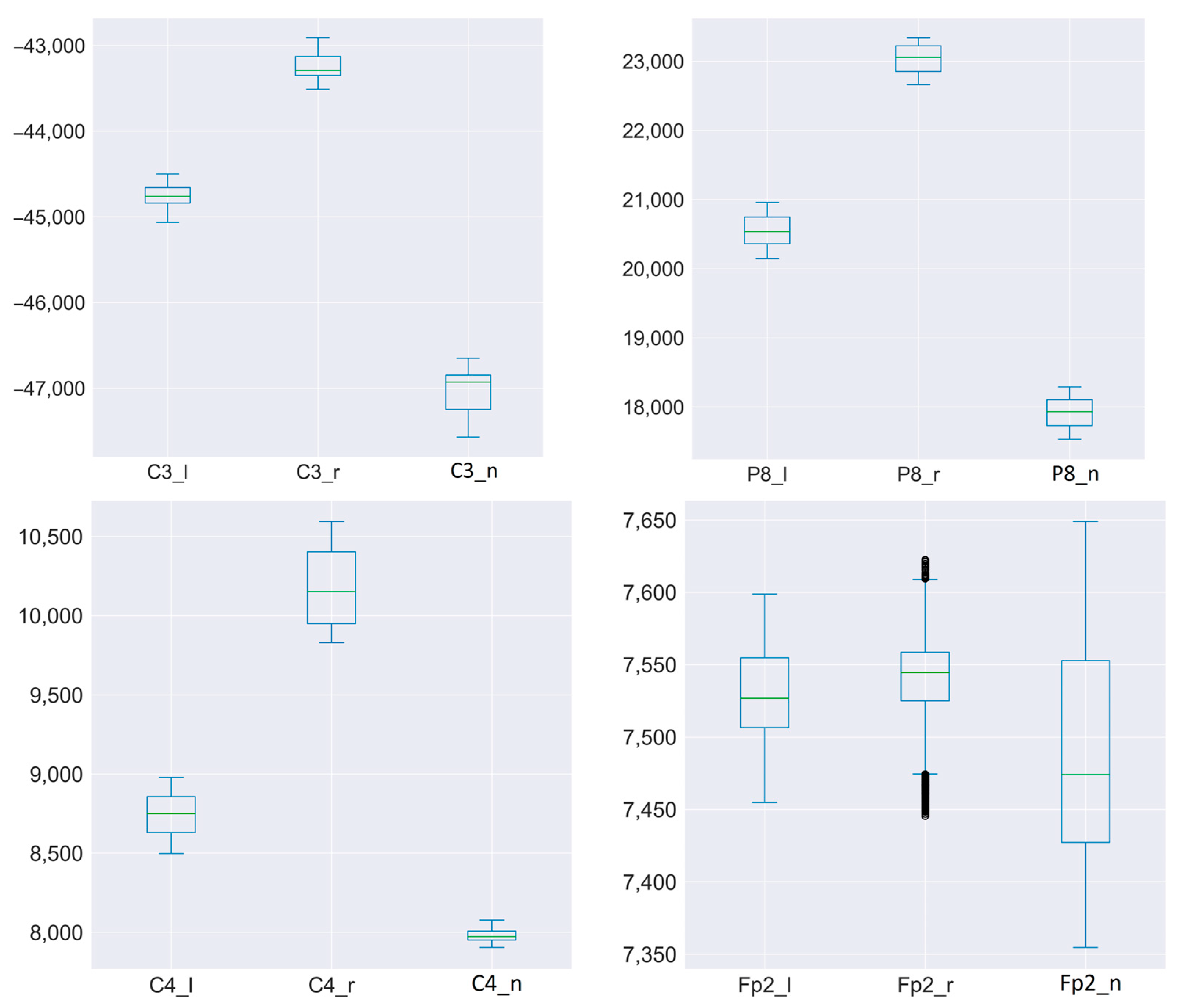 Sensors 23 03546 g006b