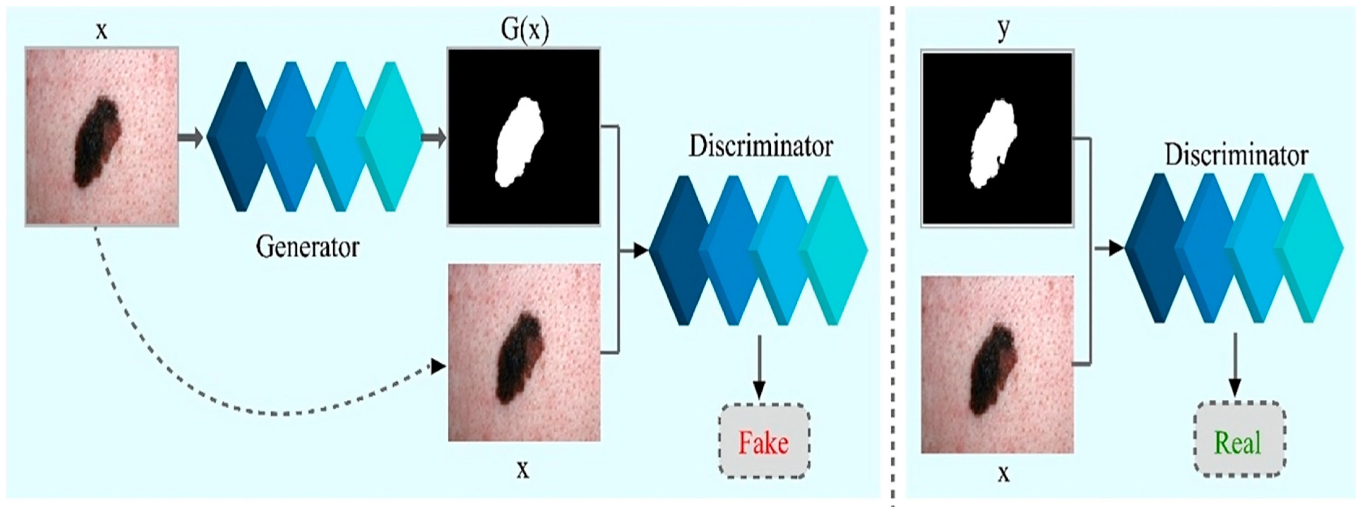 Sensors 23 03548 g003