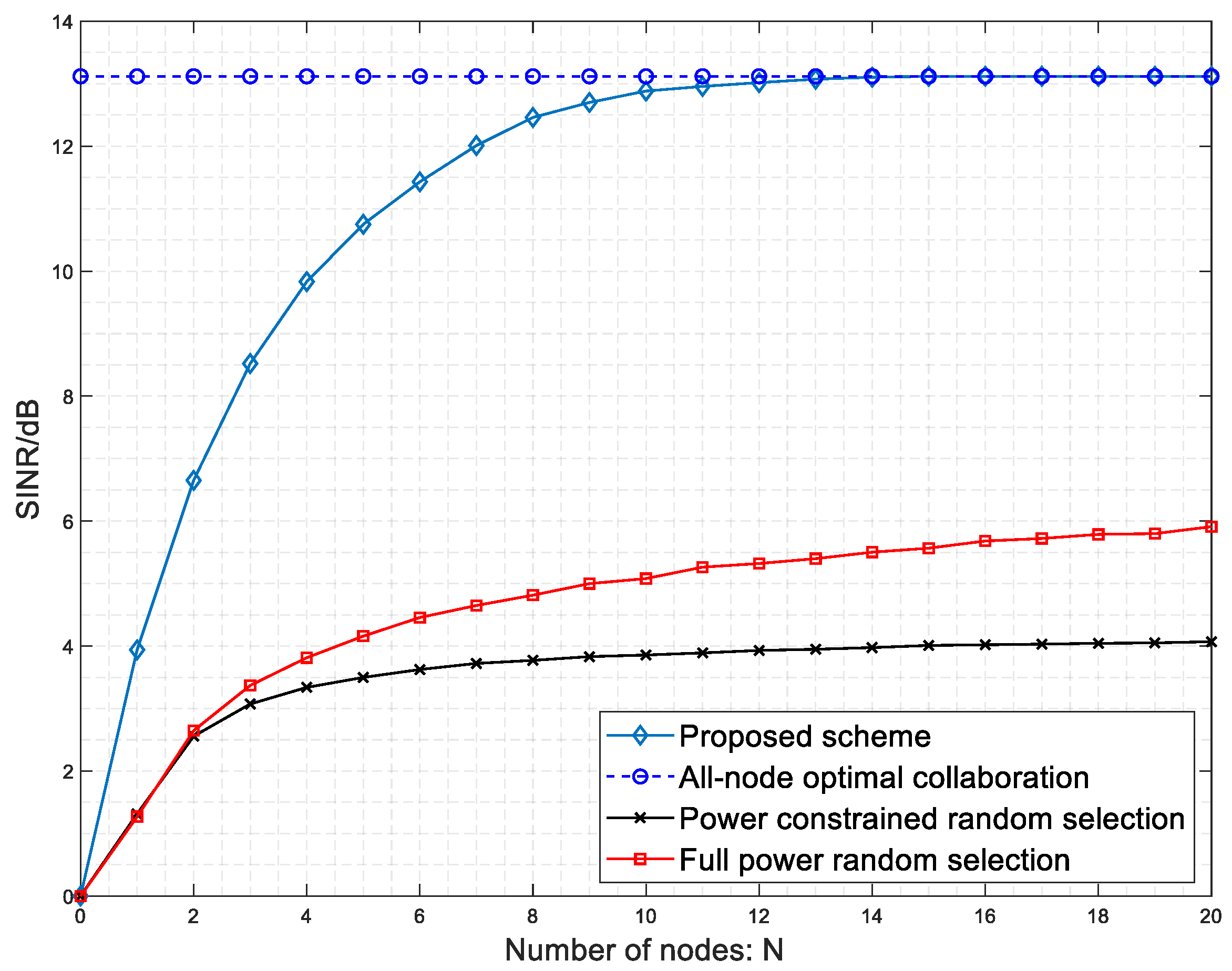 Sensors 23 03549 g006