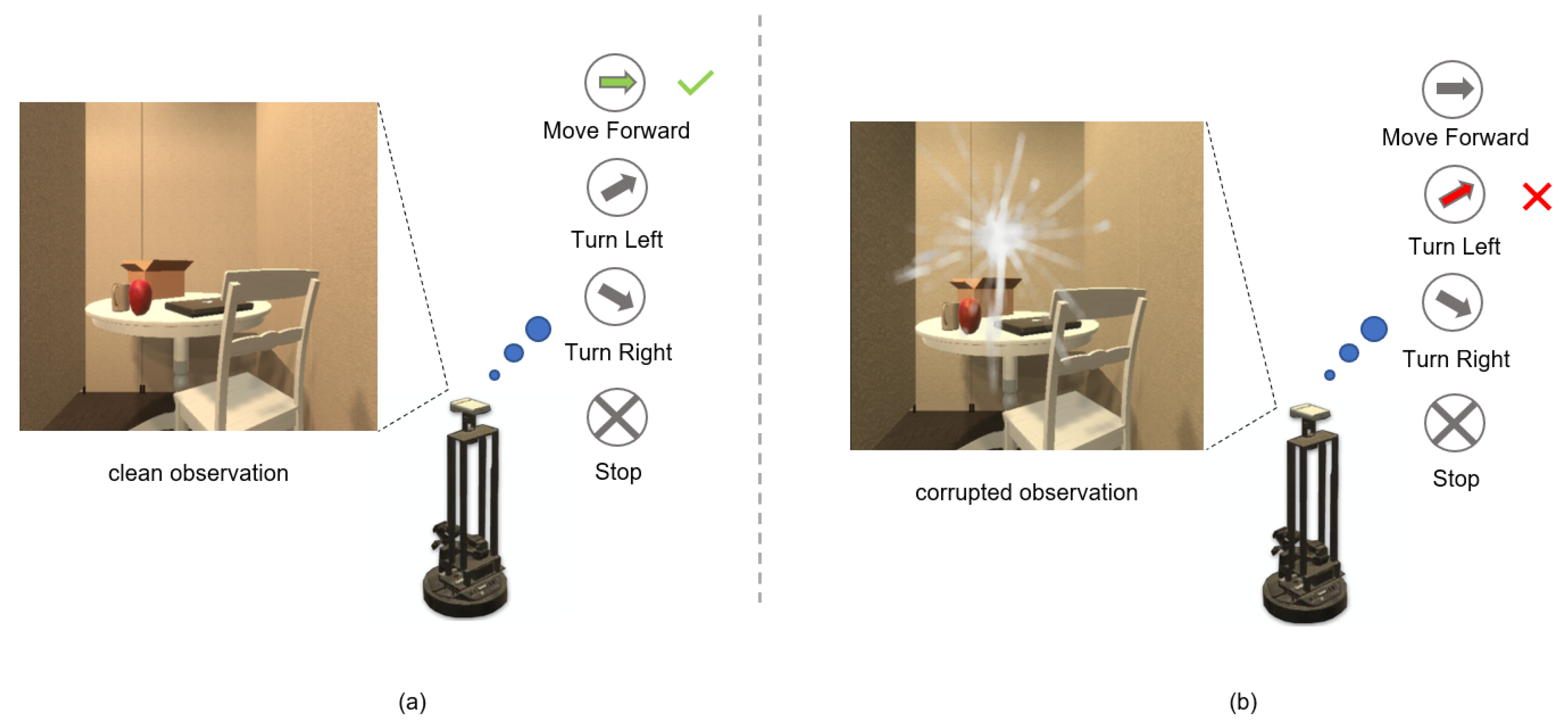 Sensors 23 03553 g001 550