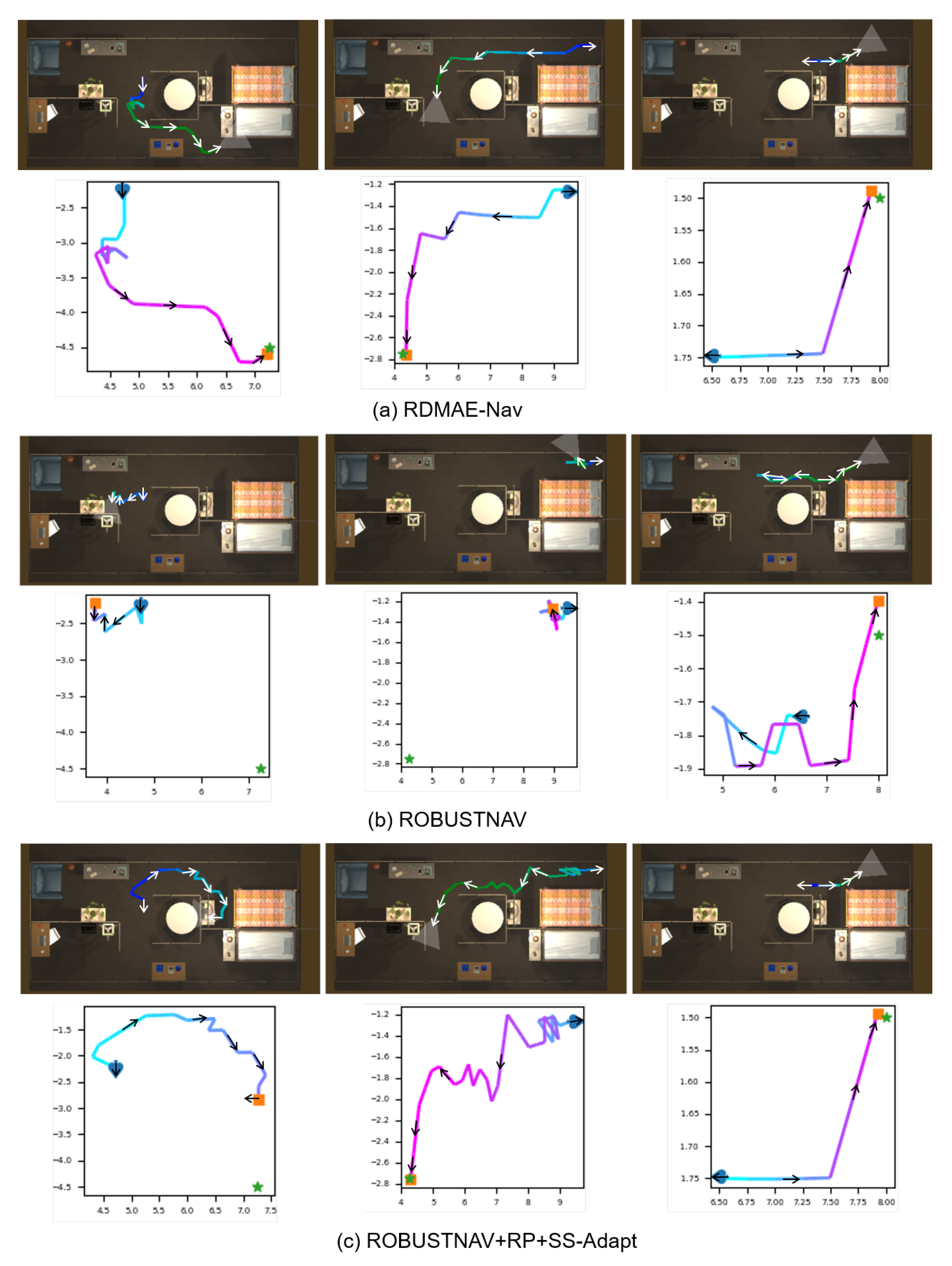 Sensors 23 03553 g009 550