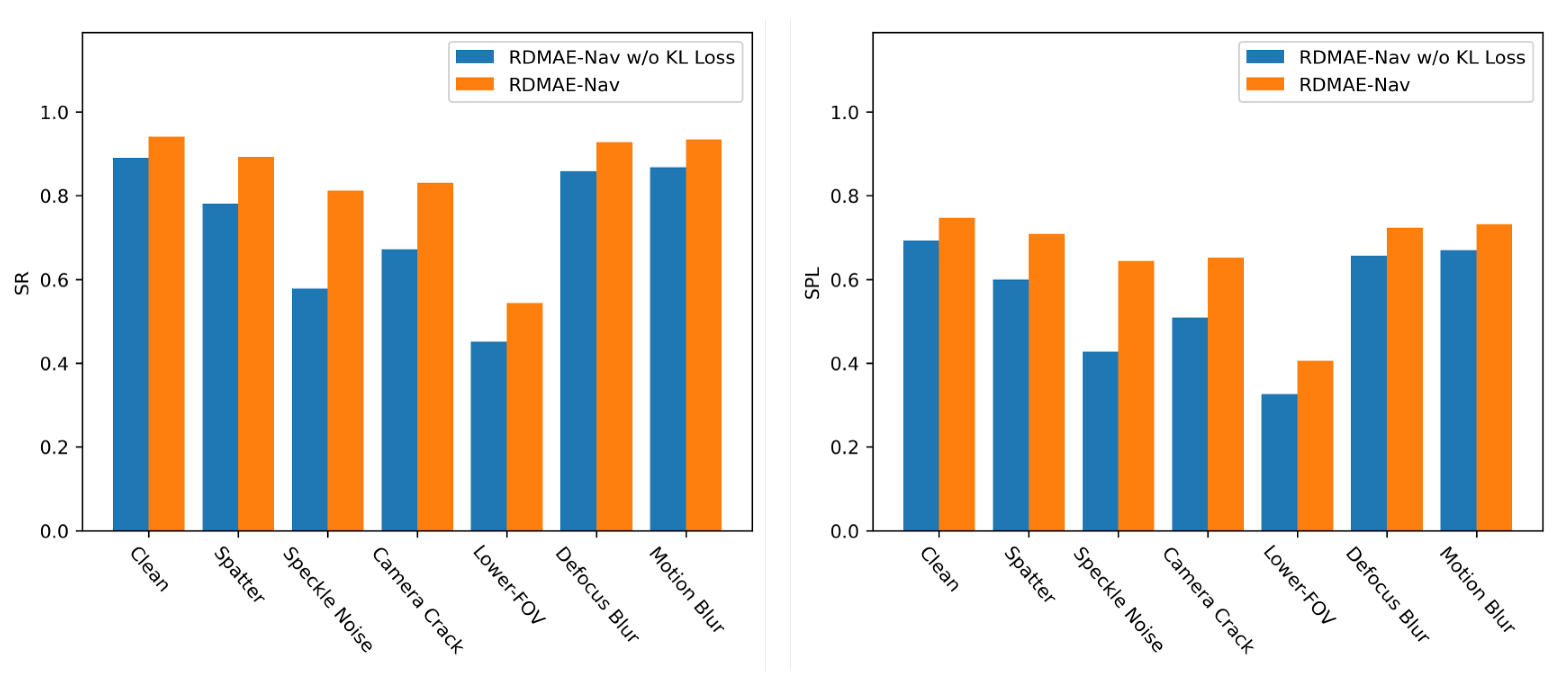 Sensors 23 03553 g010 550