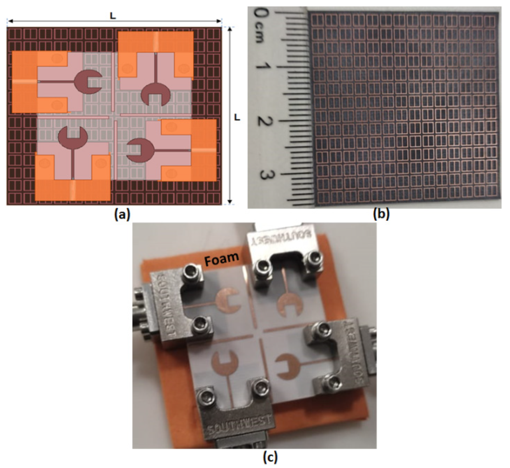 Sensors 23 03557 g020 Sensors 23 03557 g020