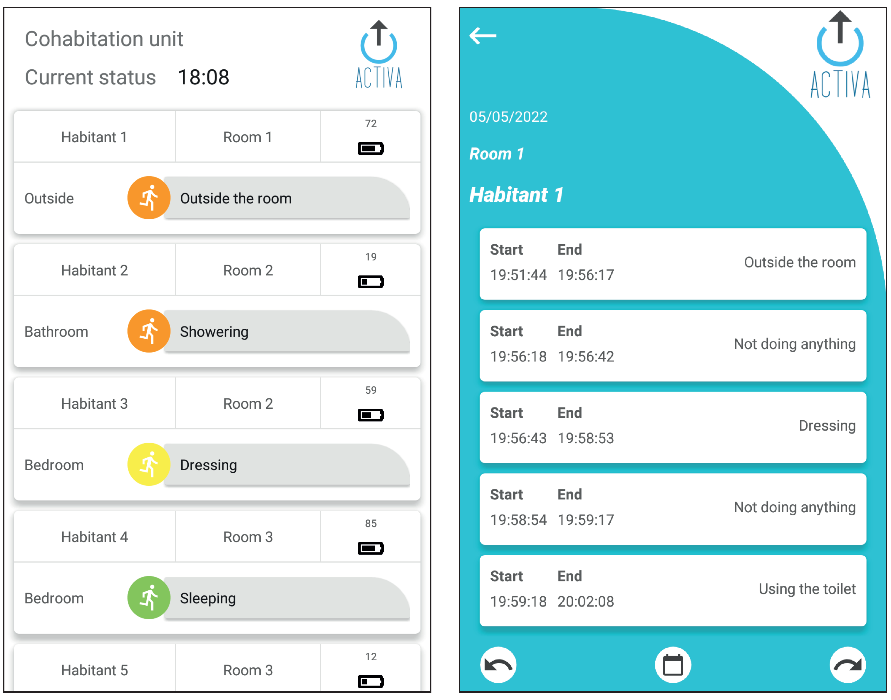 Sensors 23 03563 g004