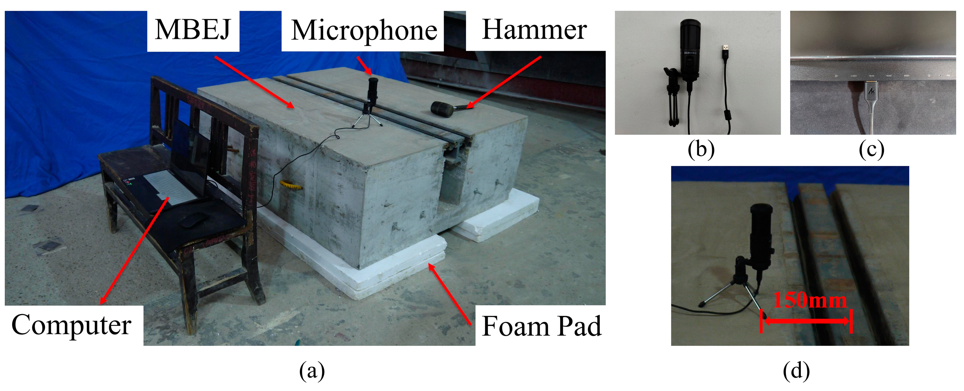 Sensors 23 03564 g003