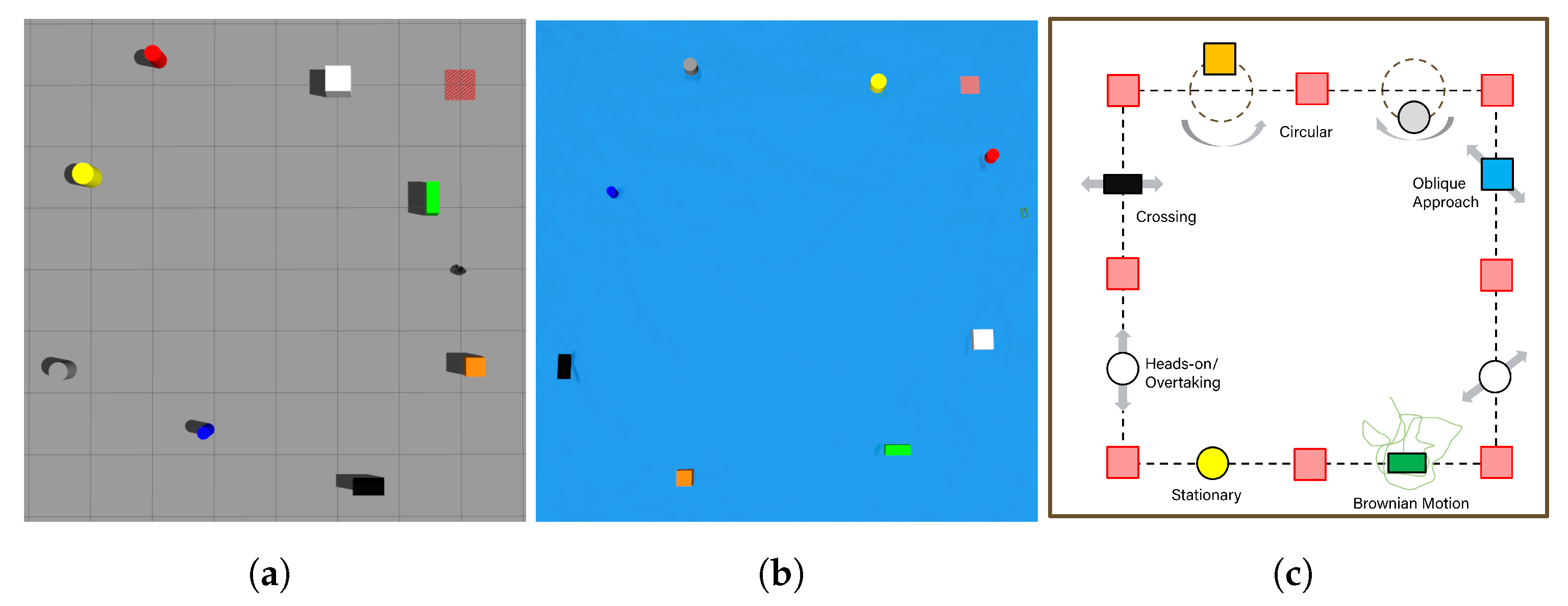 Sensors 23 03572 g008