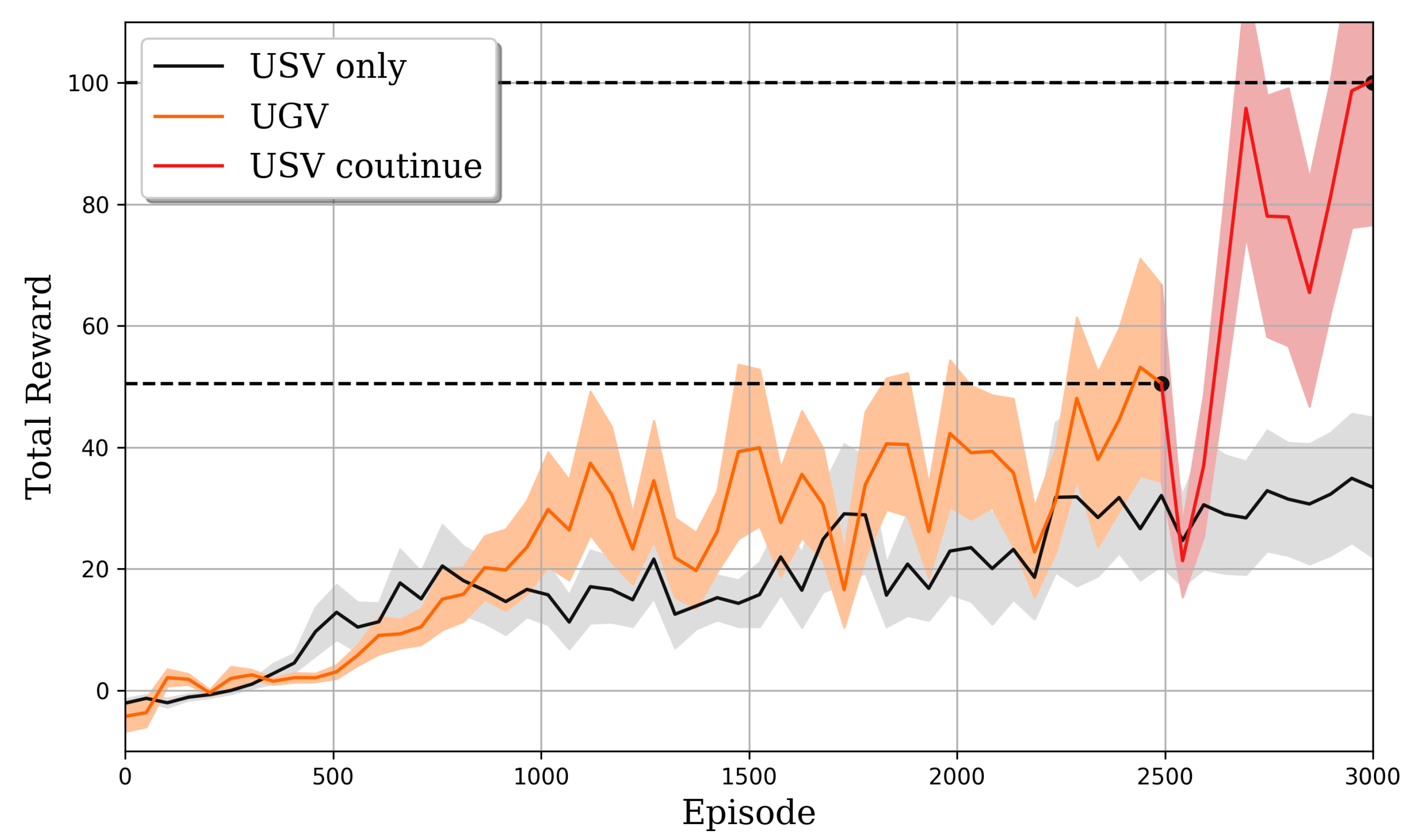 Sensors 23 03572 g009
