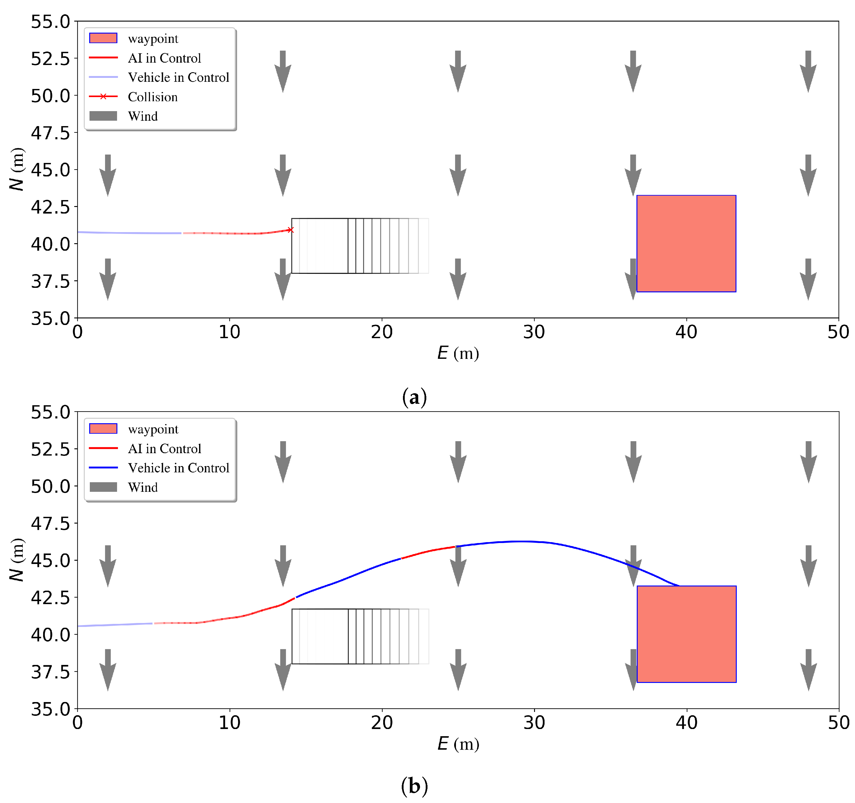 Sensors 23 03572 g013