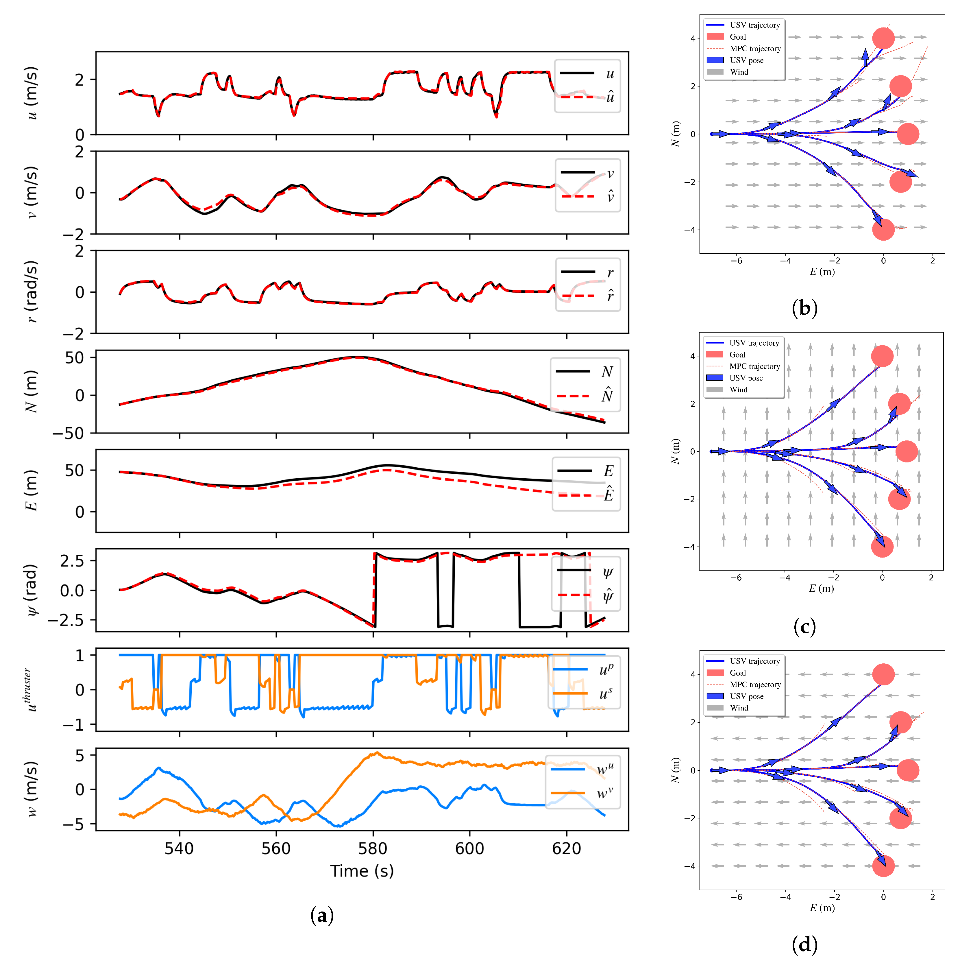 Sensors 23 03572 g014