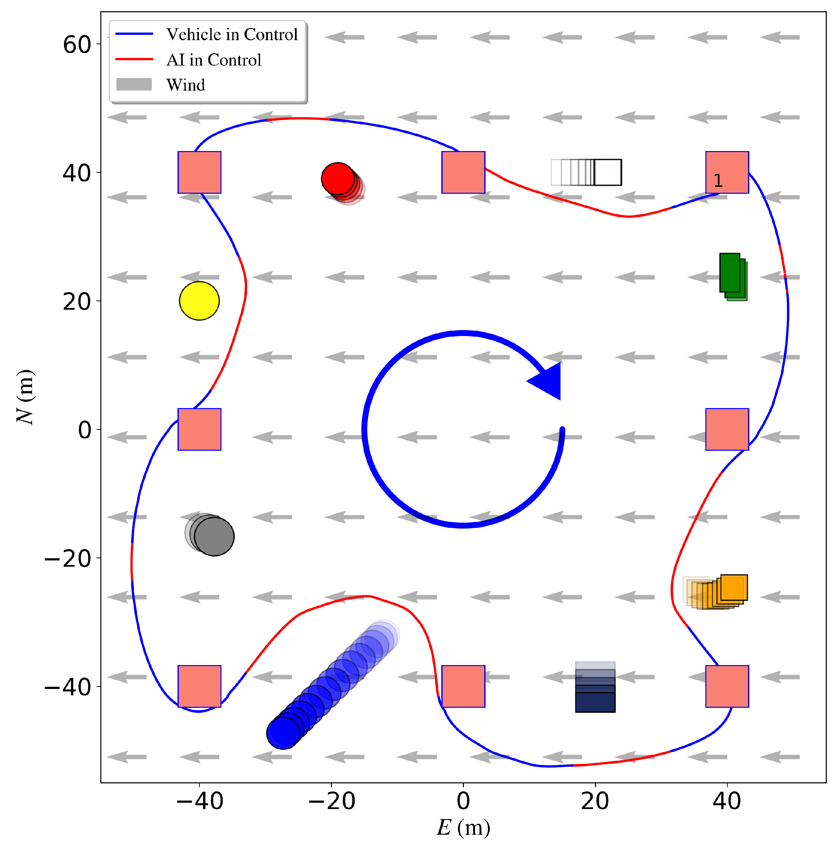 Sensors 23 03572 g015
