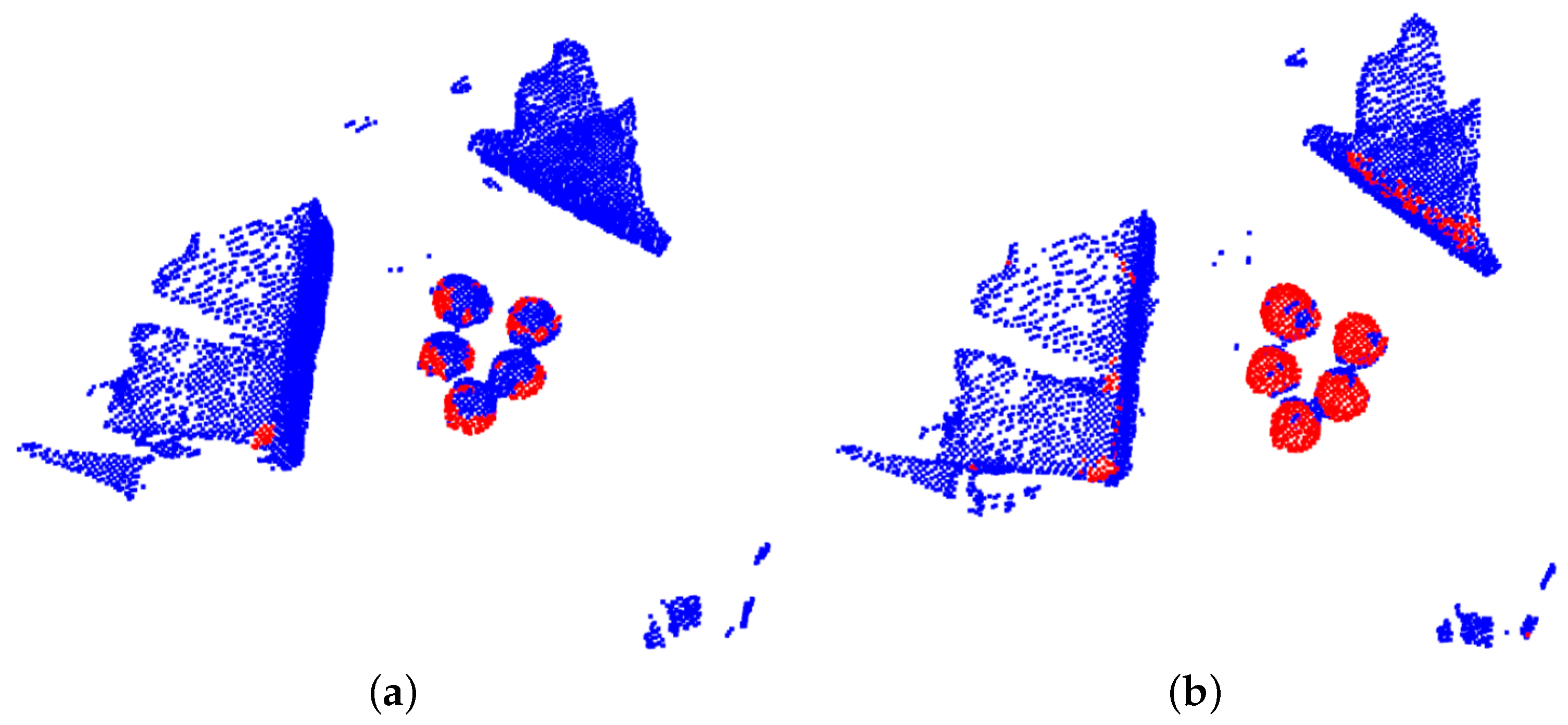 Sensors 23 03576 g011 550