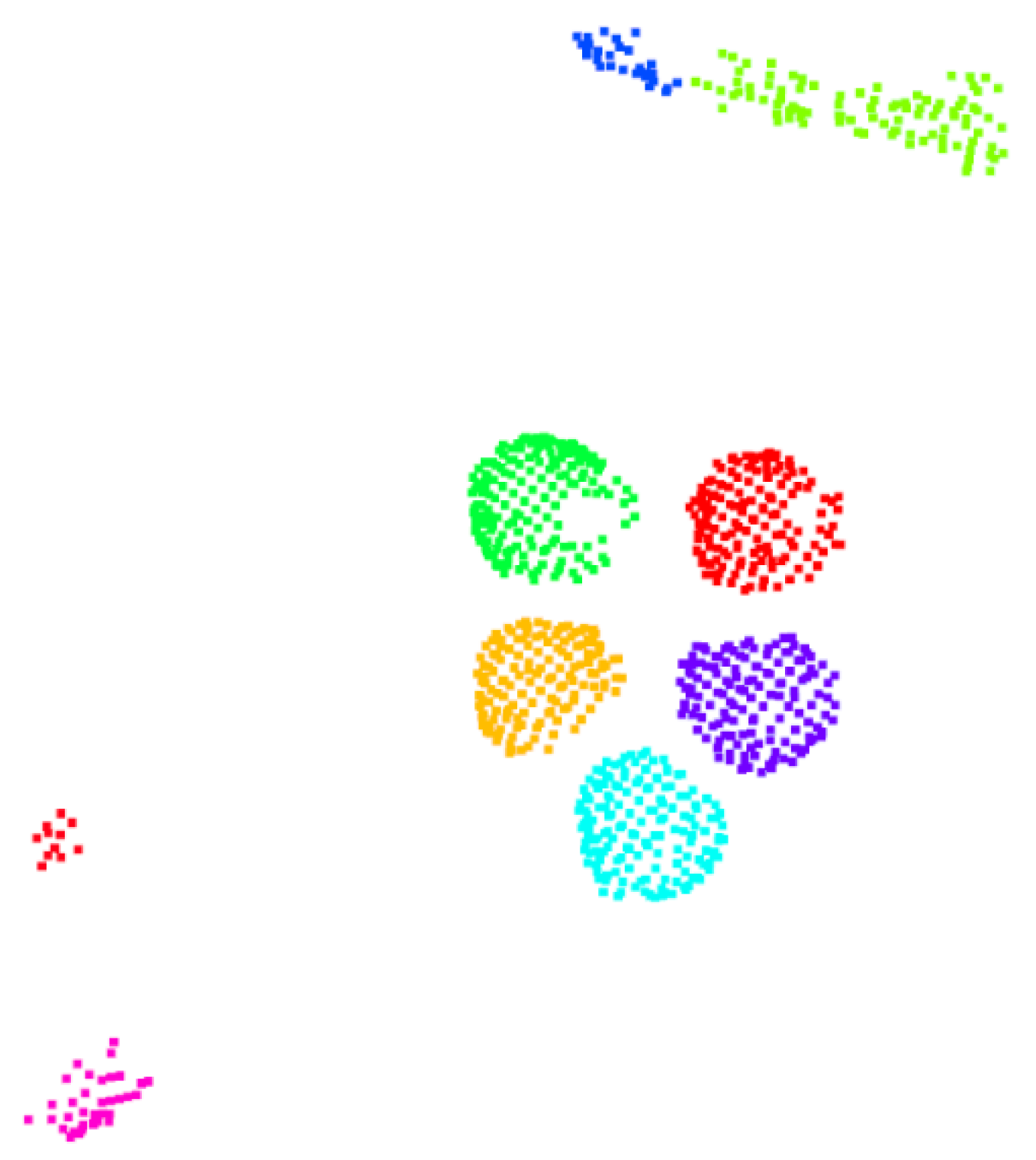 Sensors 23 03576 g014 550