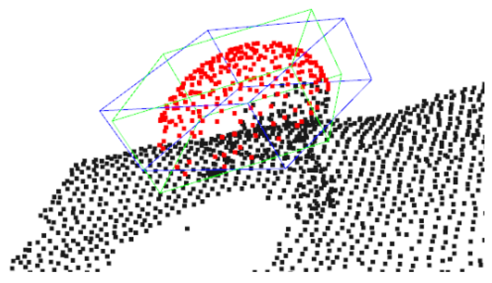 Sensors 23 03576 g020 550
